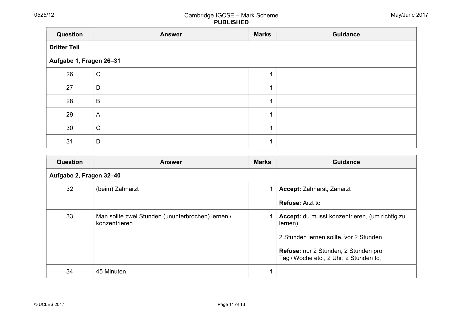 Mark scheme, page 11 of 13