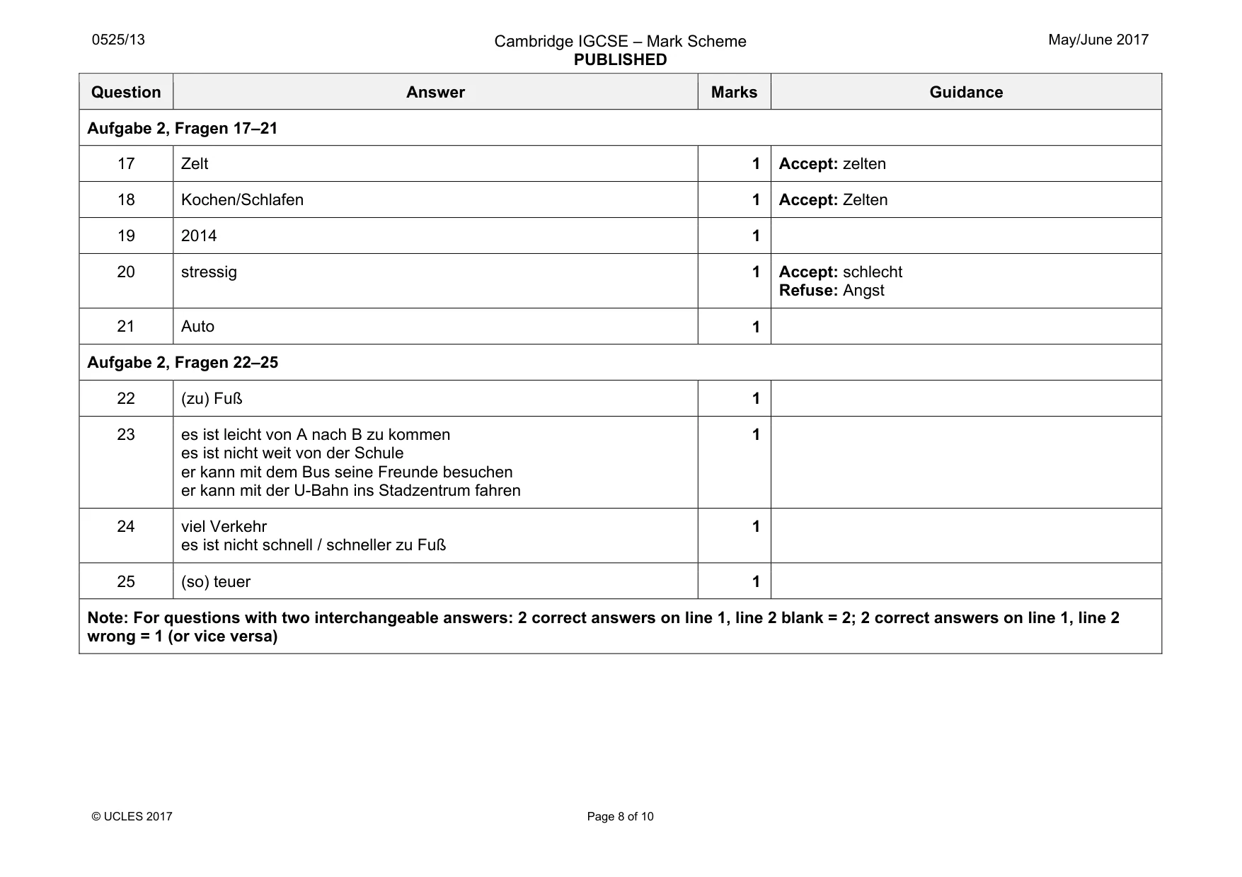 Mark scheme, page 8 of 10