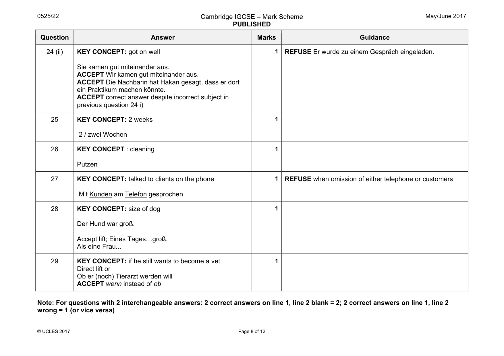 Mark scheme, page 8 of 12