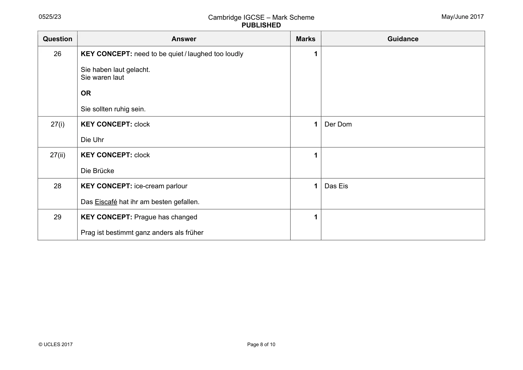 Mark scheme, page 8 of 10