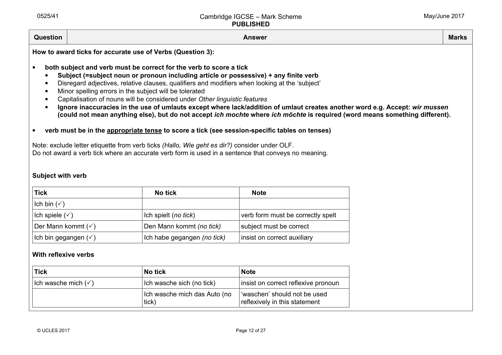 Mark scheme, page 12 of 27