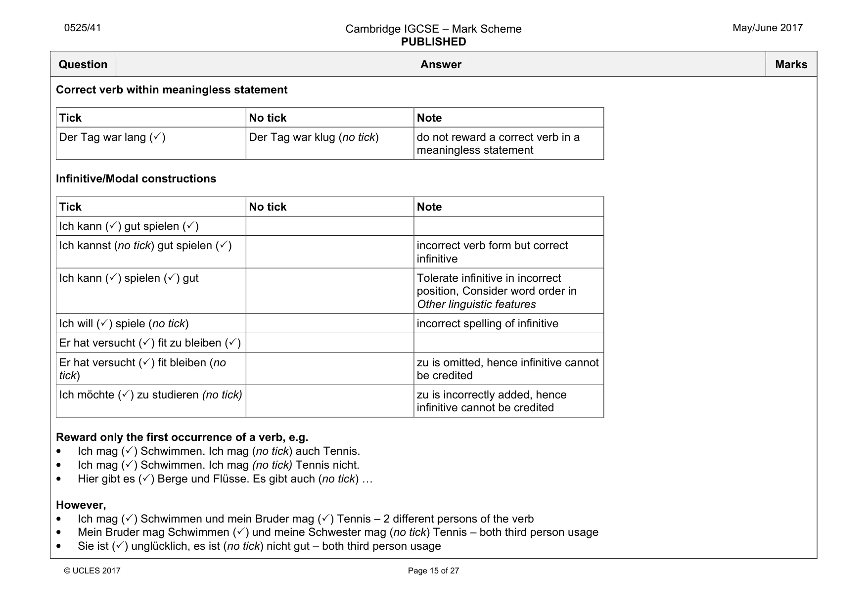 Mark scheme, page 15 of 27