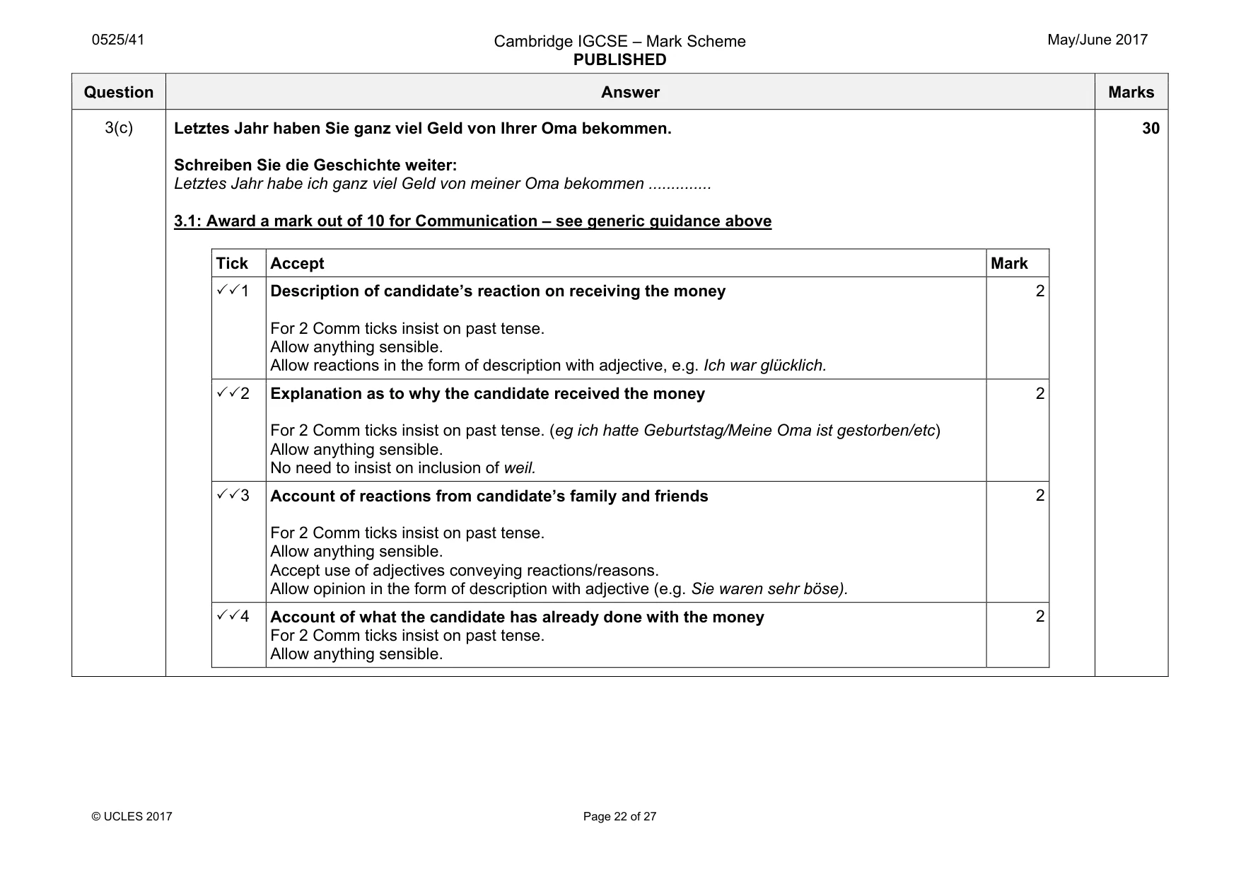Mark scheme, page 22 of 27