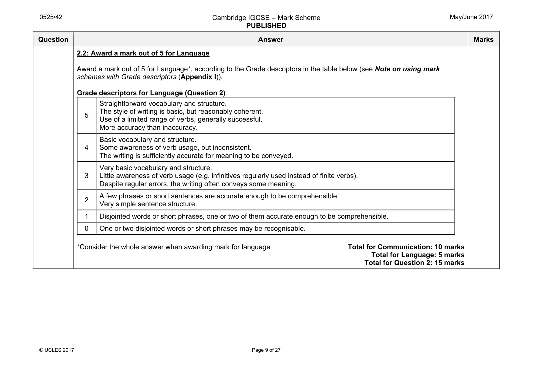 Mark scheme, page 9 of 27