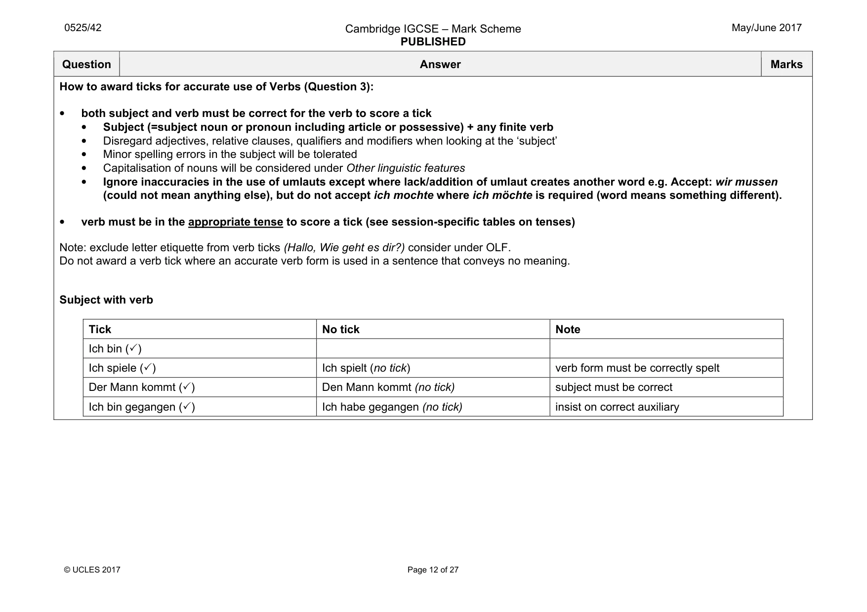 Mark scheme, page 12 of 27