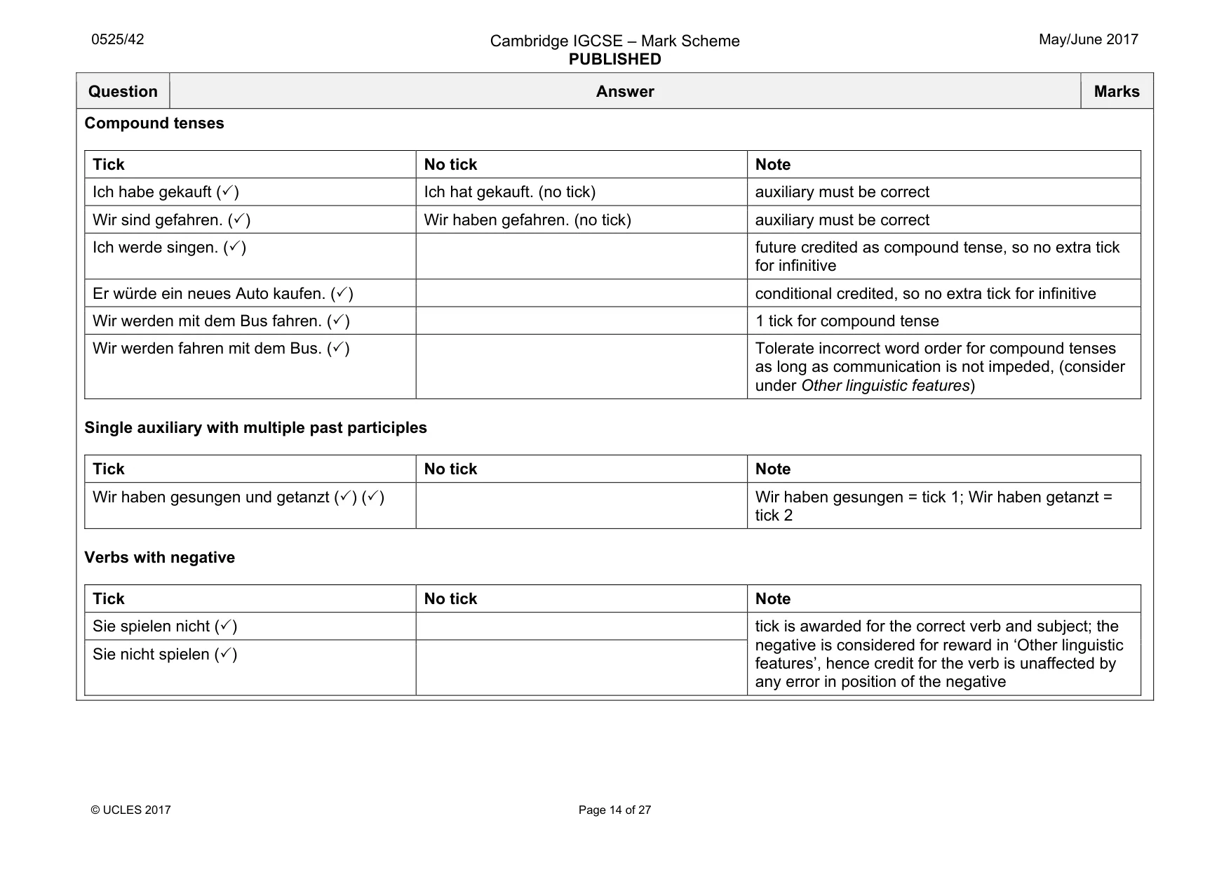Mark scheme, page 14 of 27