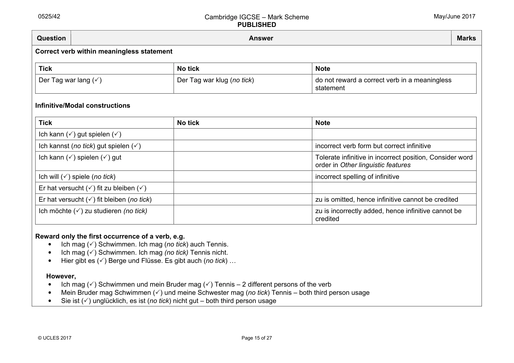 Mark scheme, page 15 of 27