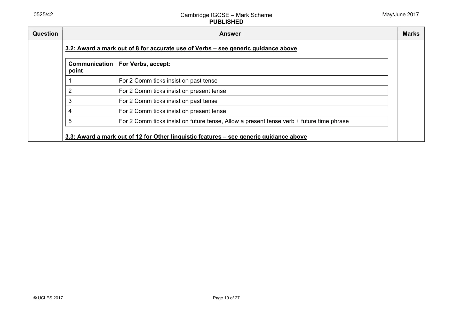 Mark scheme, page 19 of 27