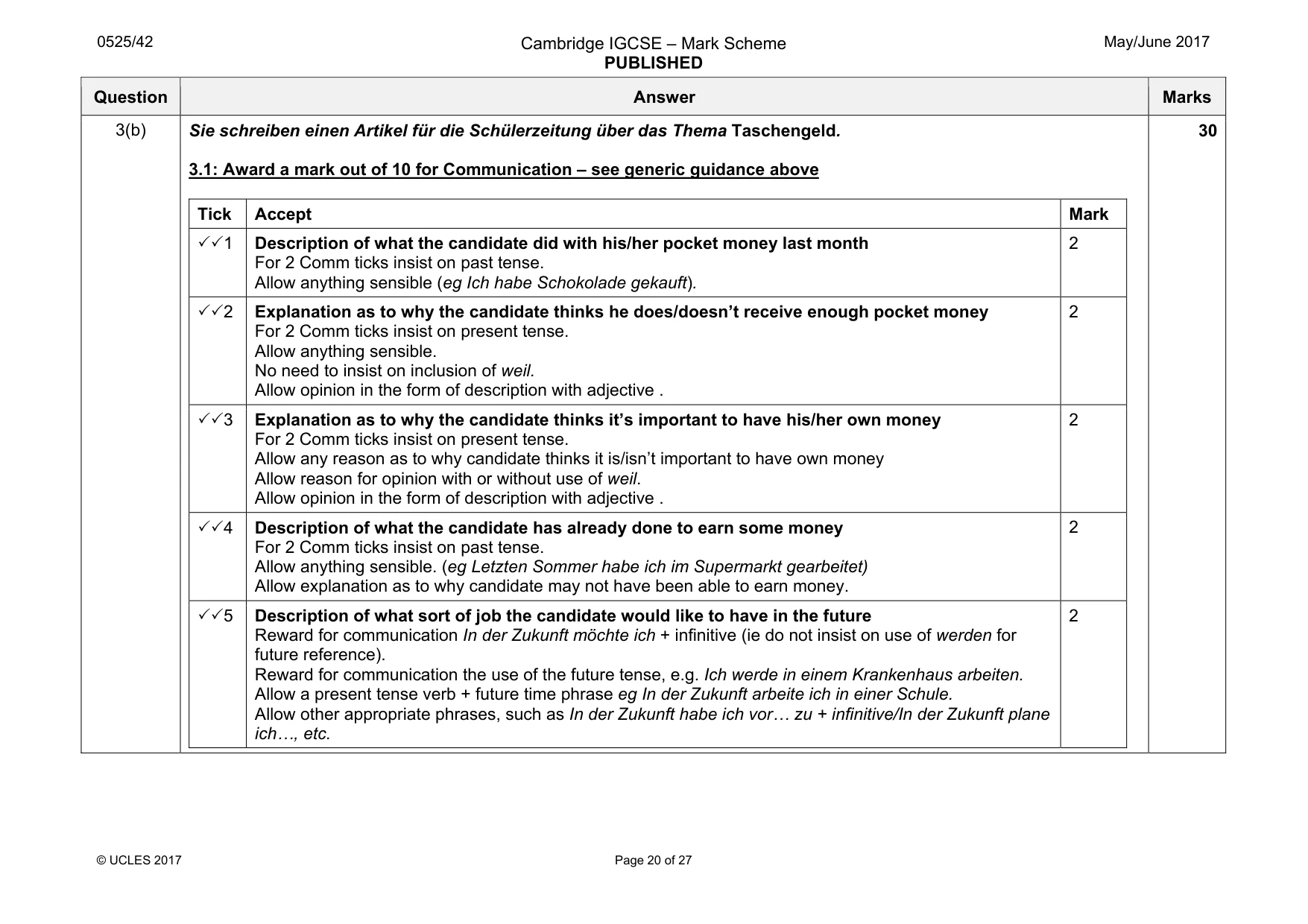 Mark scheme, page 20 of 27