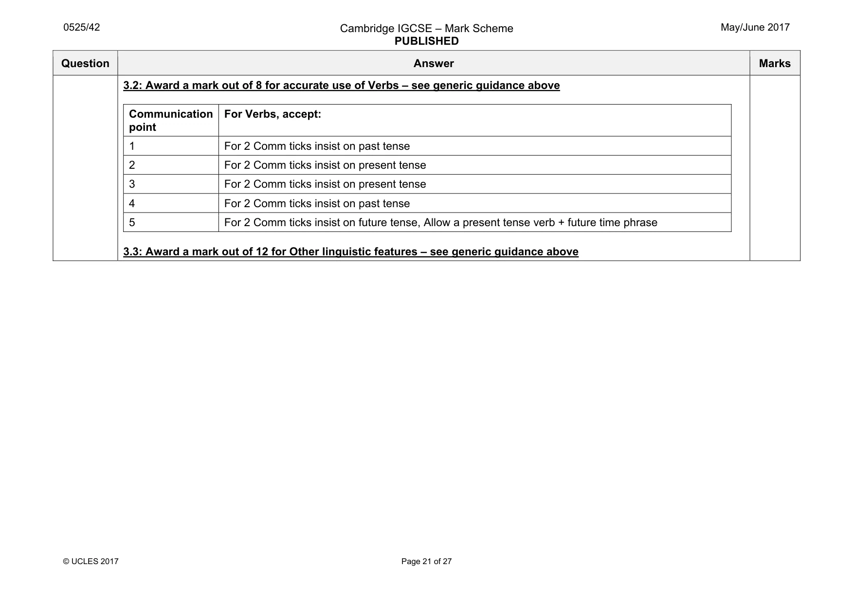 Mark scheme, page 21 of 27