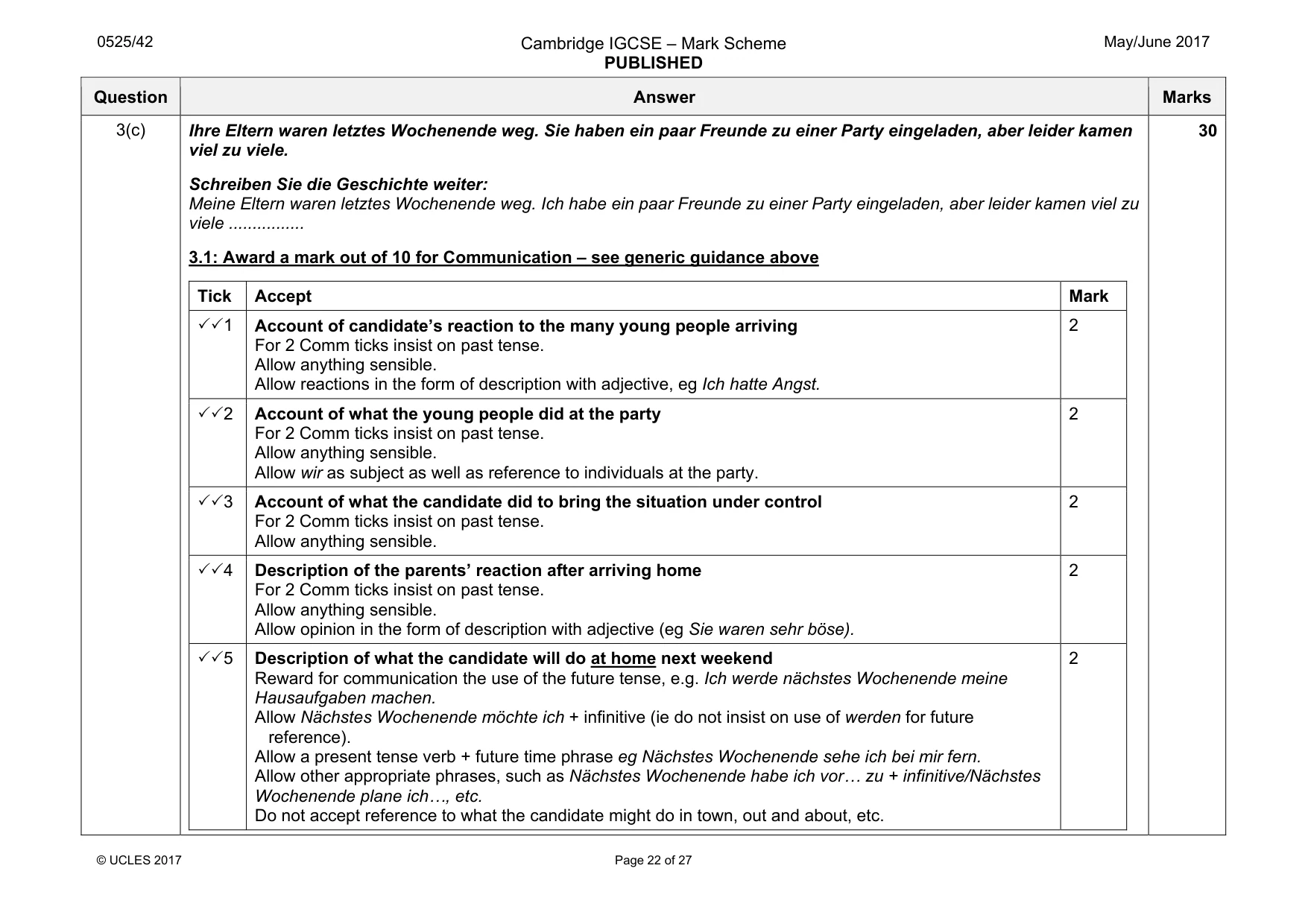 Mark scheme, page 22 of 27