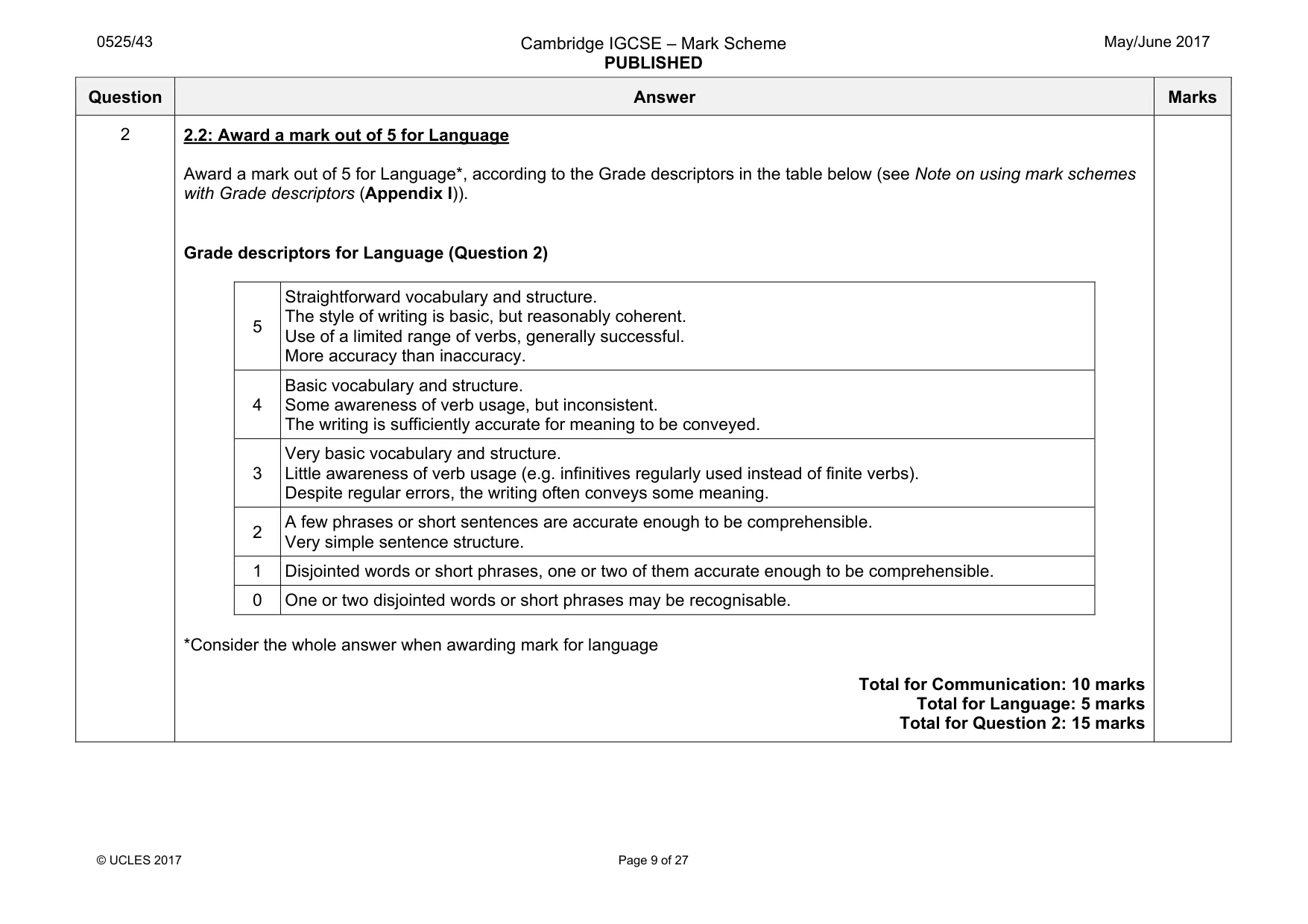 Mark scheme, page 9 of 27