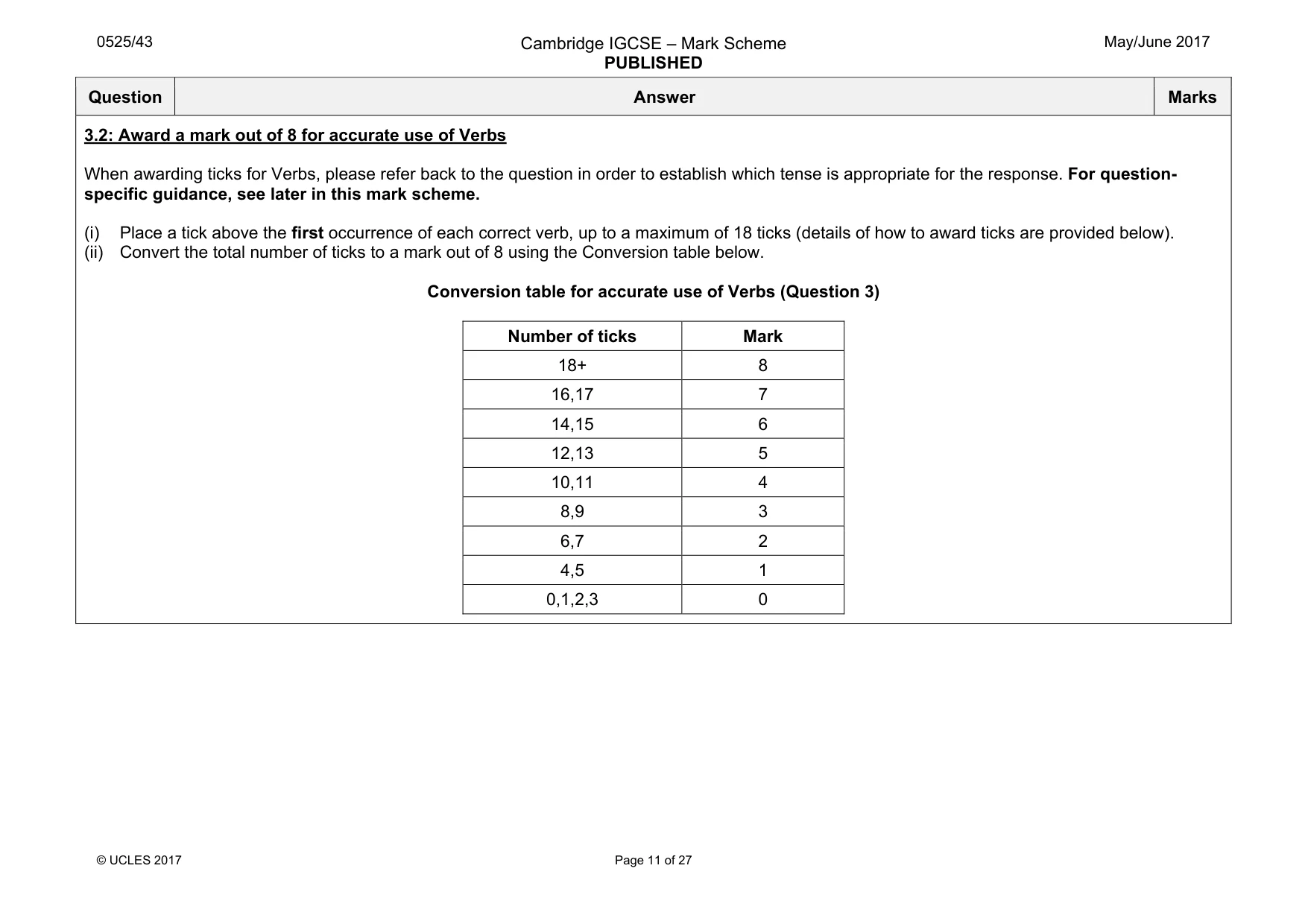 Mark scheme, page 11 of 27