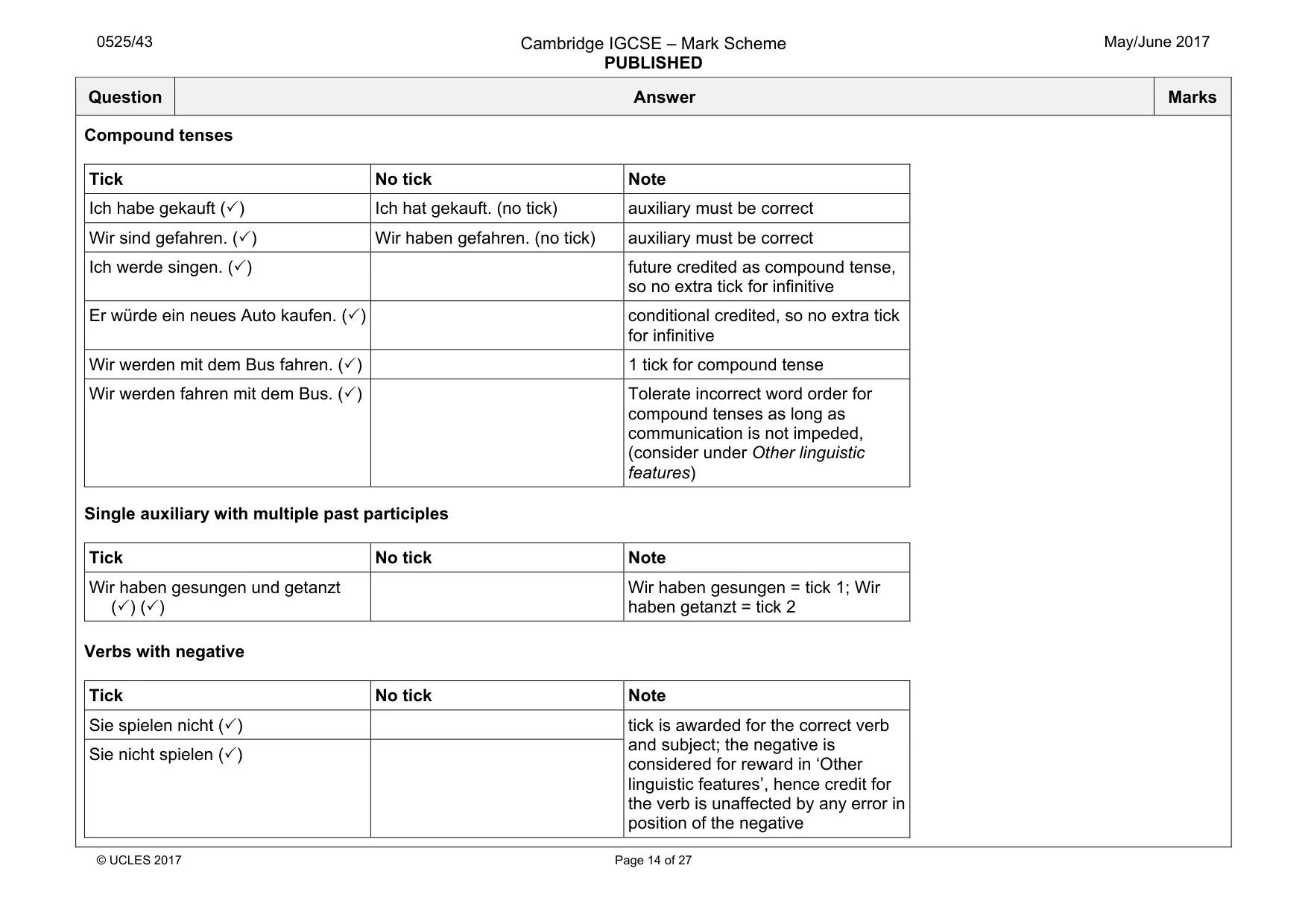 Mark scheme, page 14 of 27