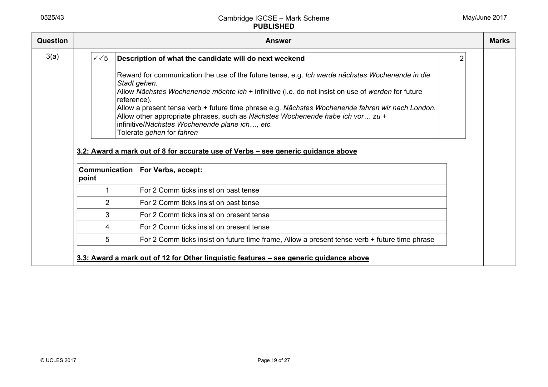 Mark scheme, page 19 of 27