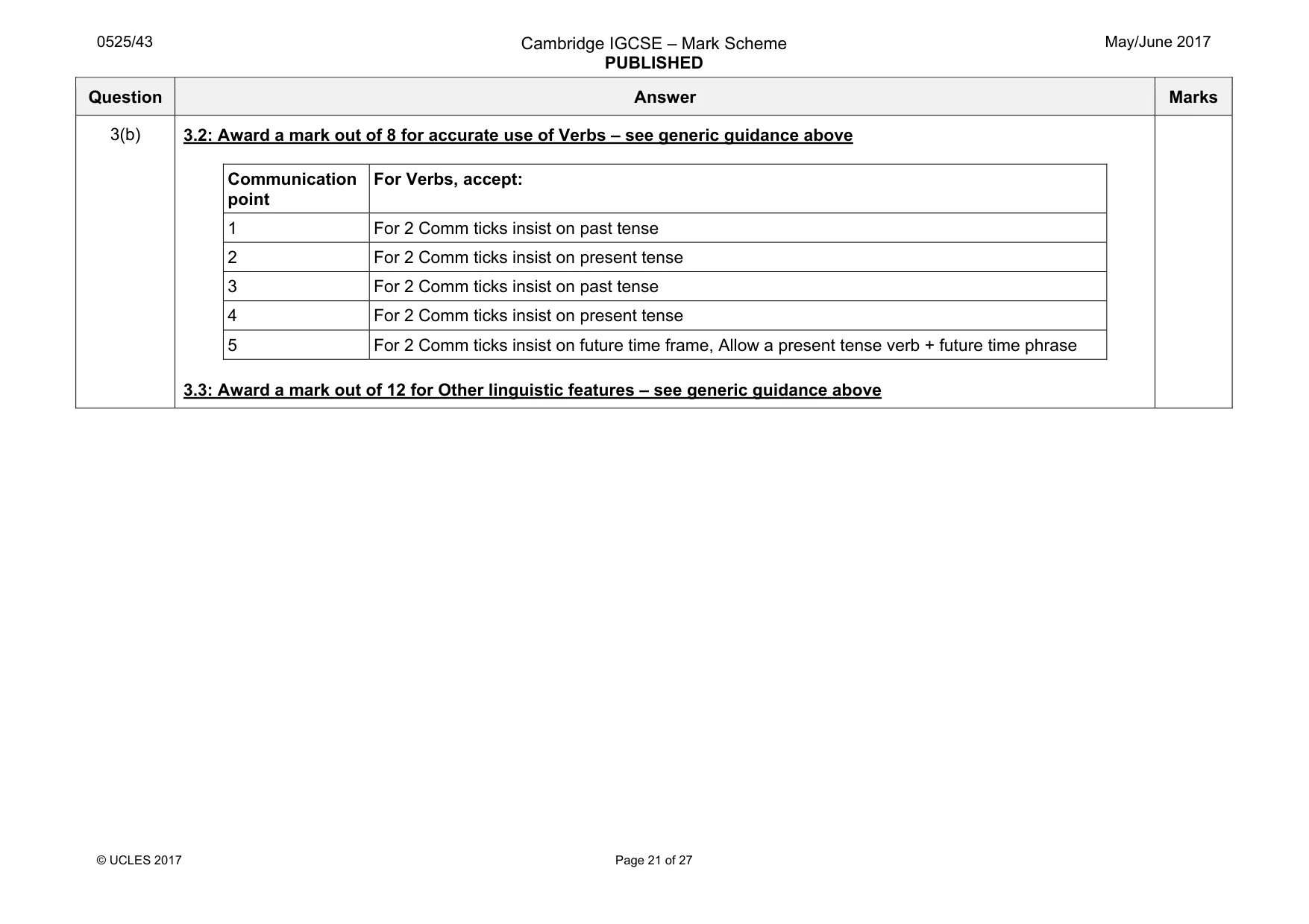 Mark scheme, page 21 of 27