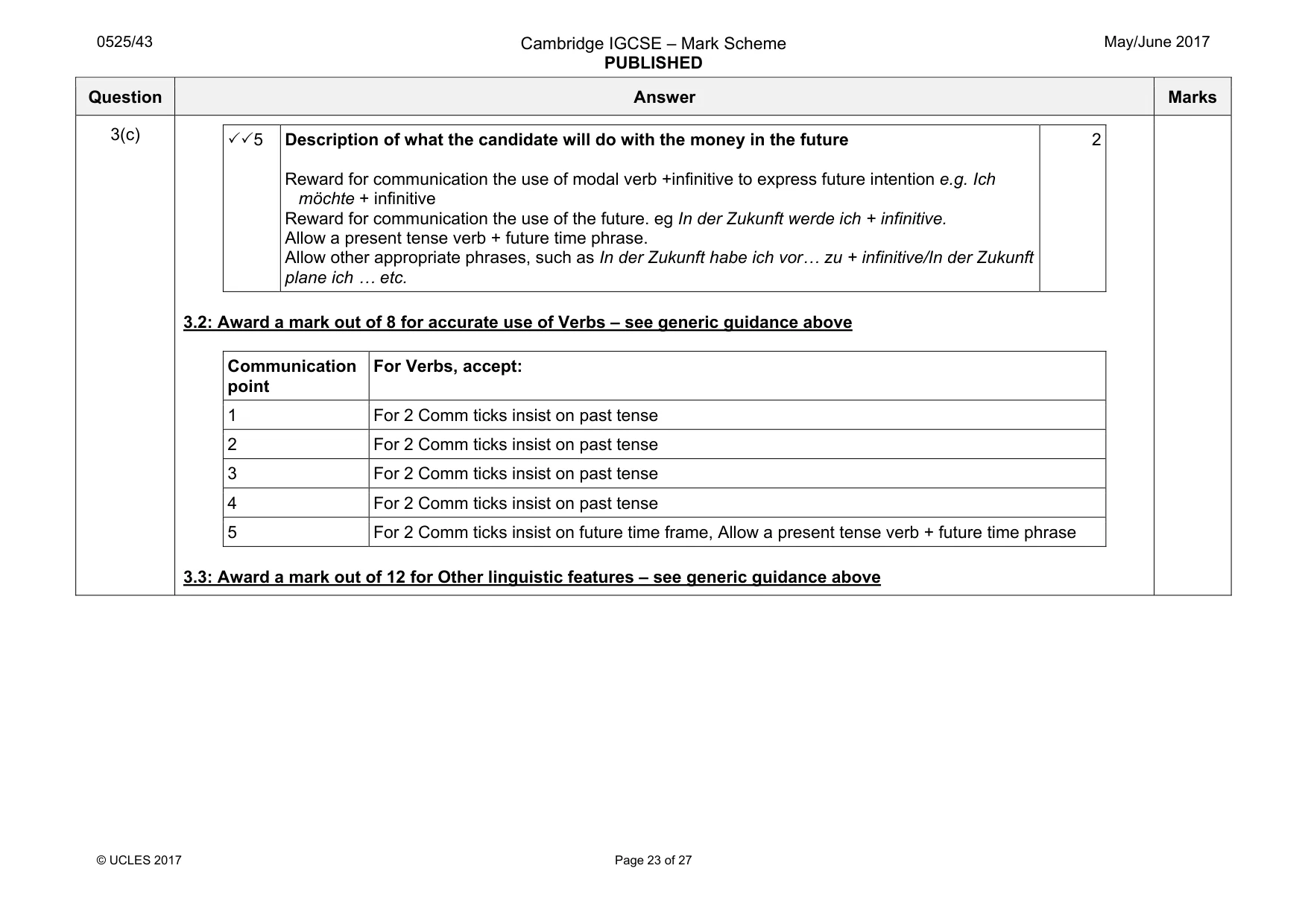 Mark scheme, page 23 of 27