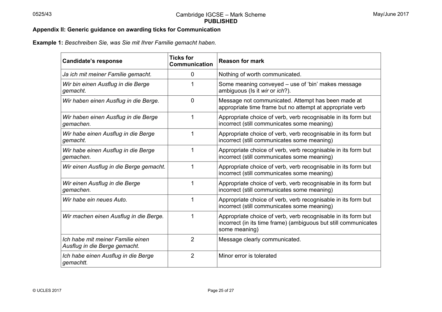 Mark scheme, page 25 of 27