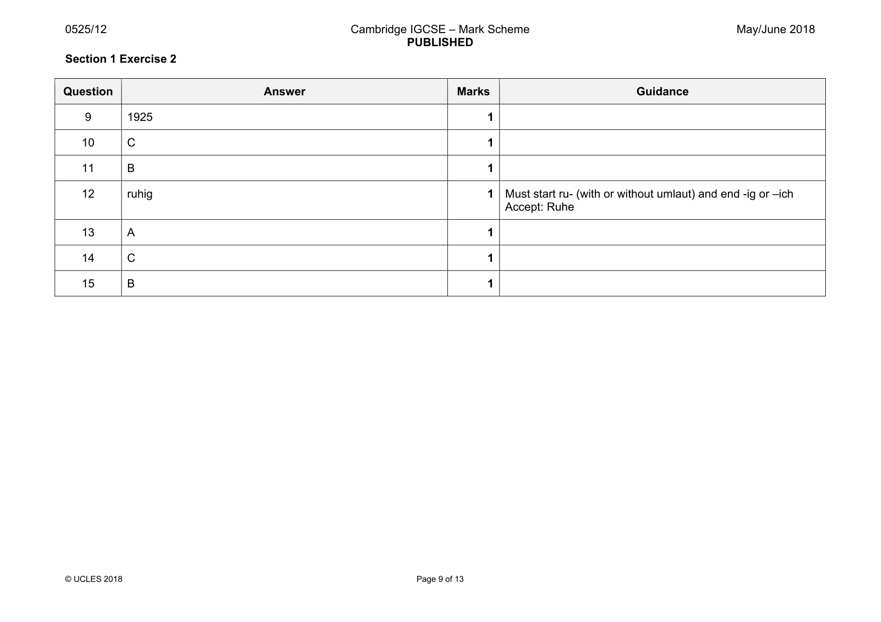 Mark scheme, page 9 of 13