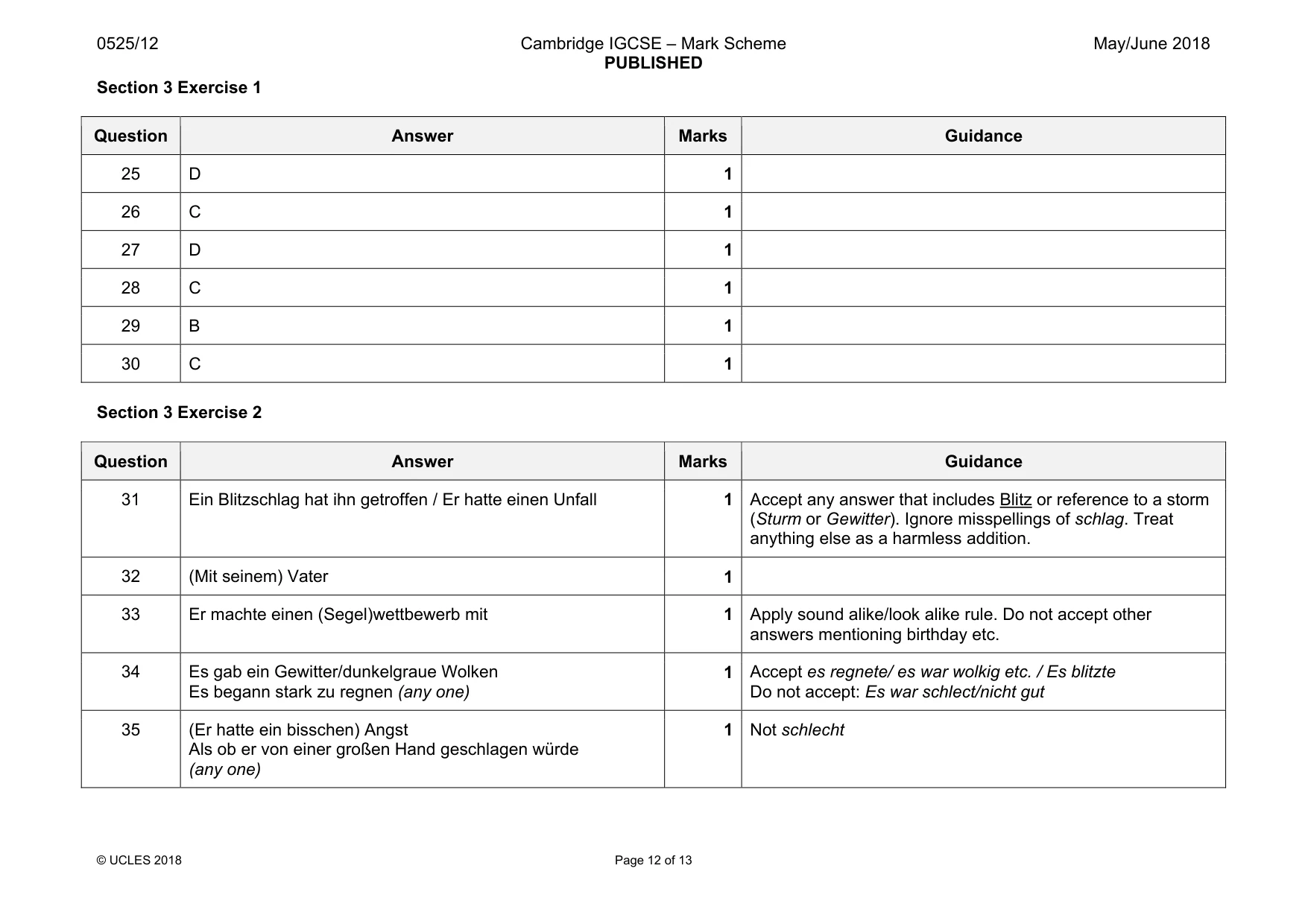 Mark scheme, page 12 of 13
