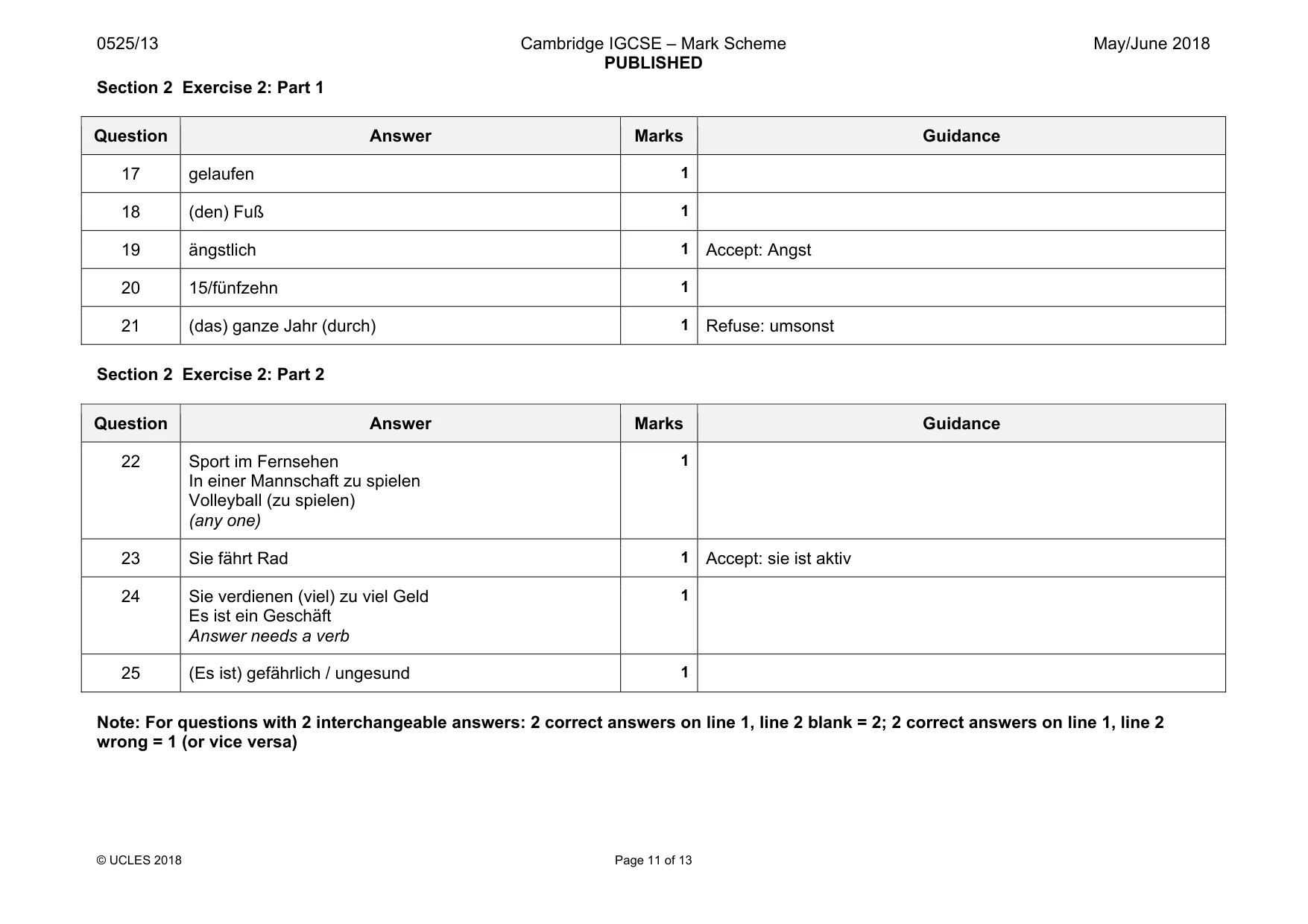 Mark scheme, page 11 of 13