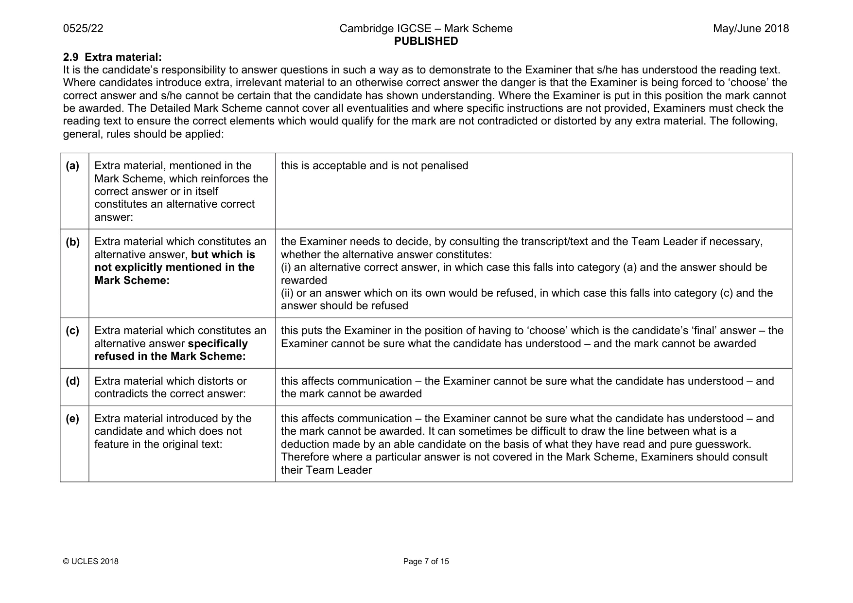 Mark scheme, page 7 of 15