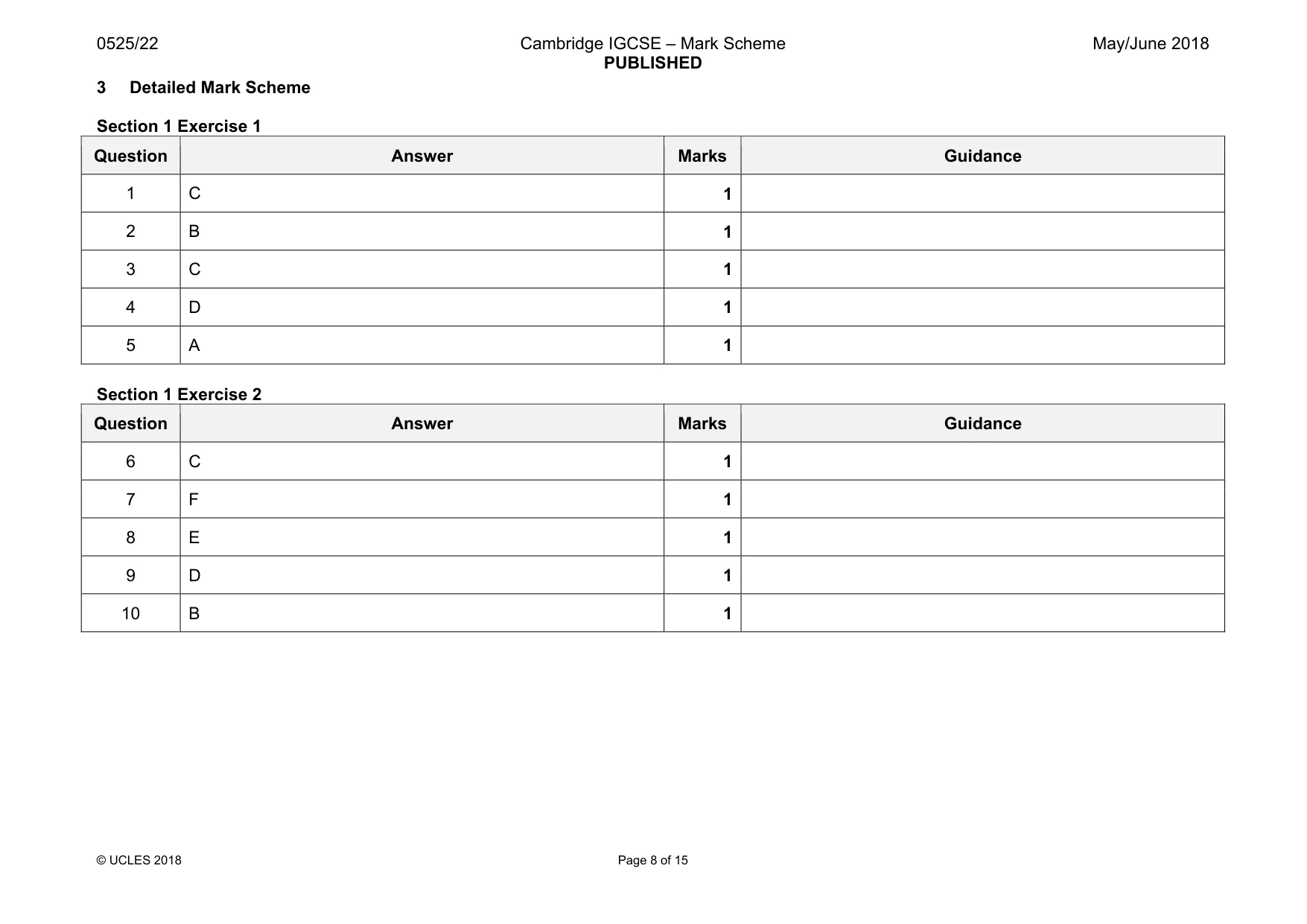 Mark scheme, page 8 of 15