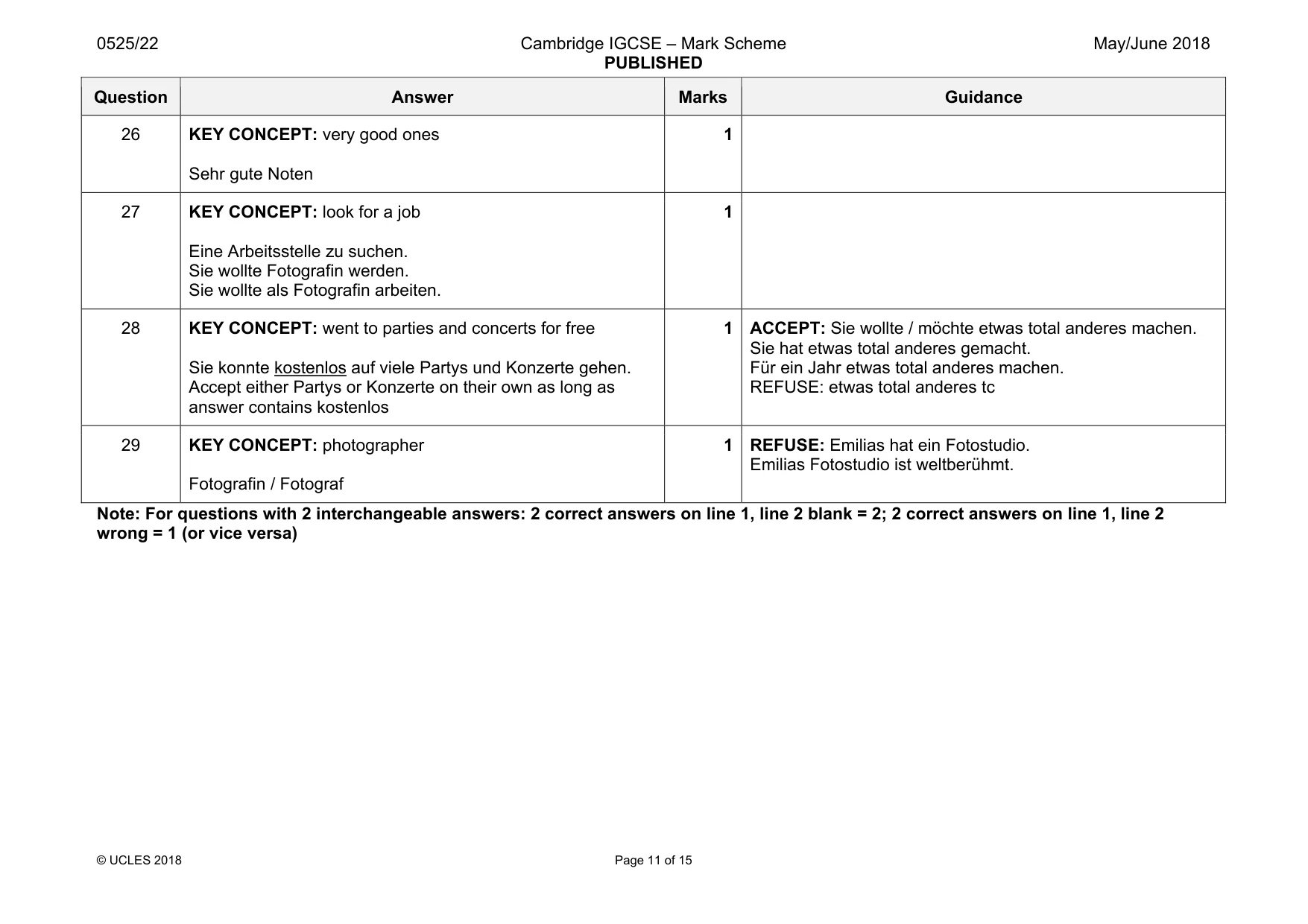 Mark scheme, page 11 of 15