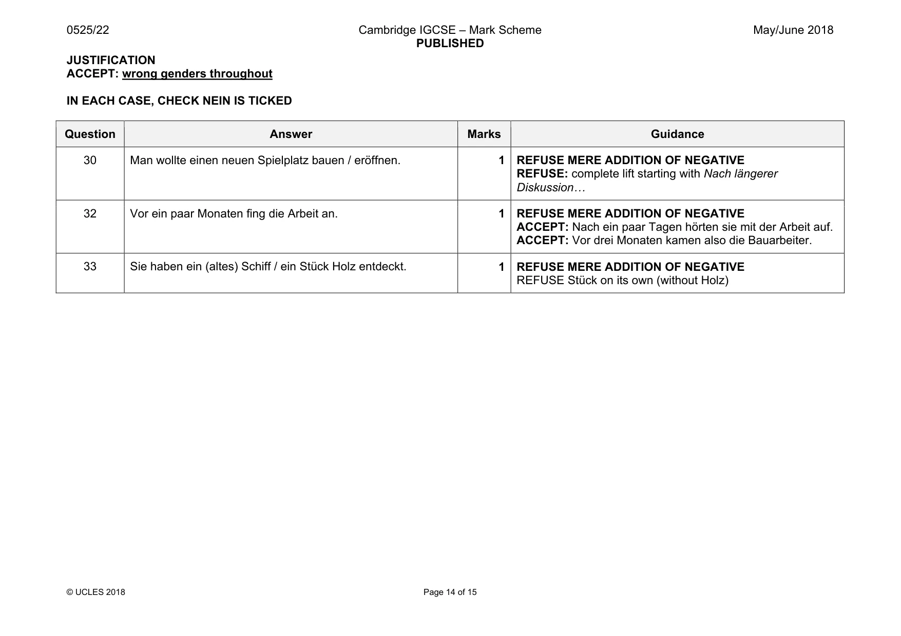 Mark scheme, page 14 of 15
