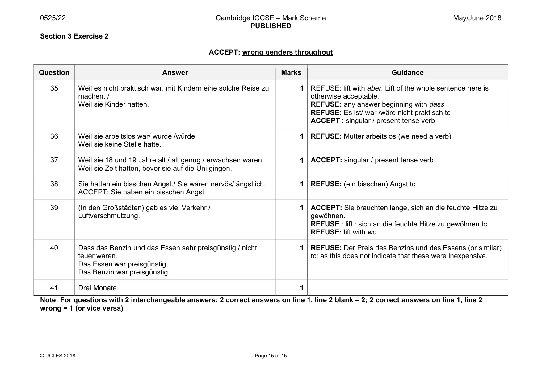 Mark scheme, page 15 of 15