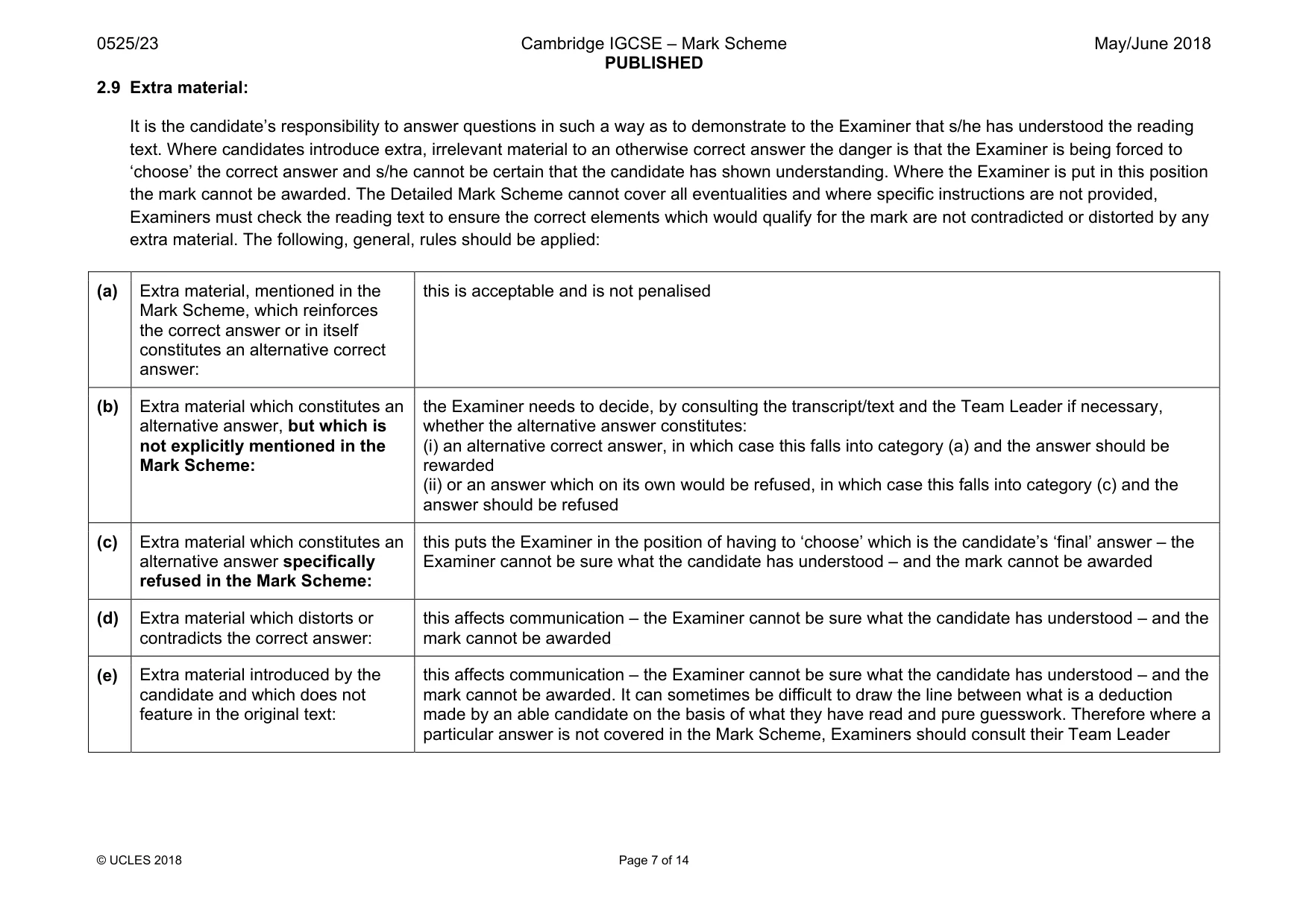 Mark scheme, page 7 of 14