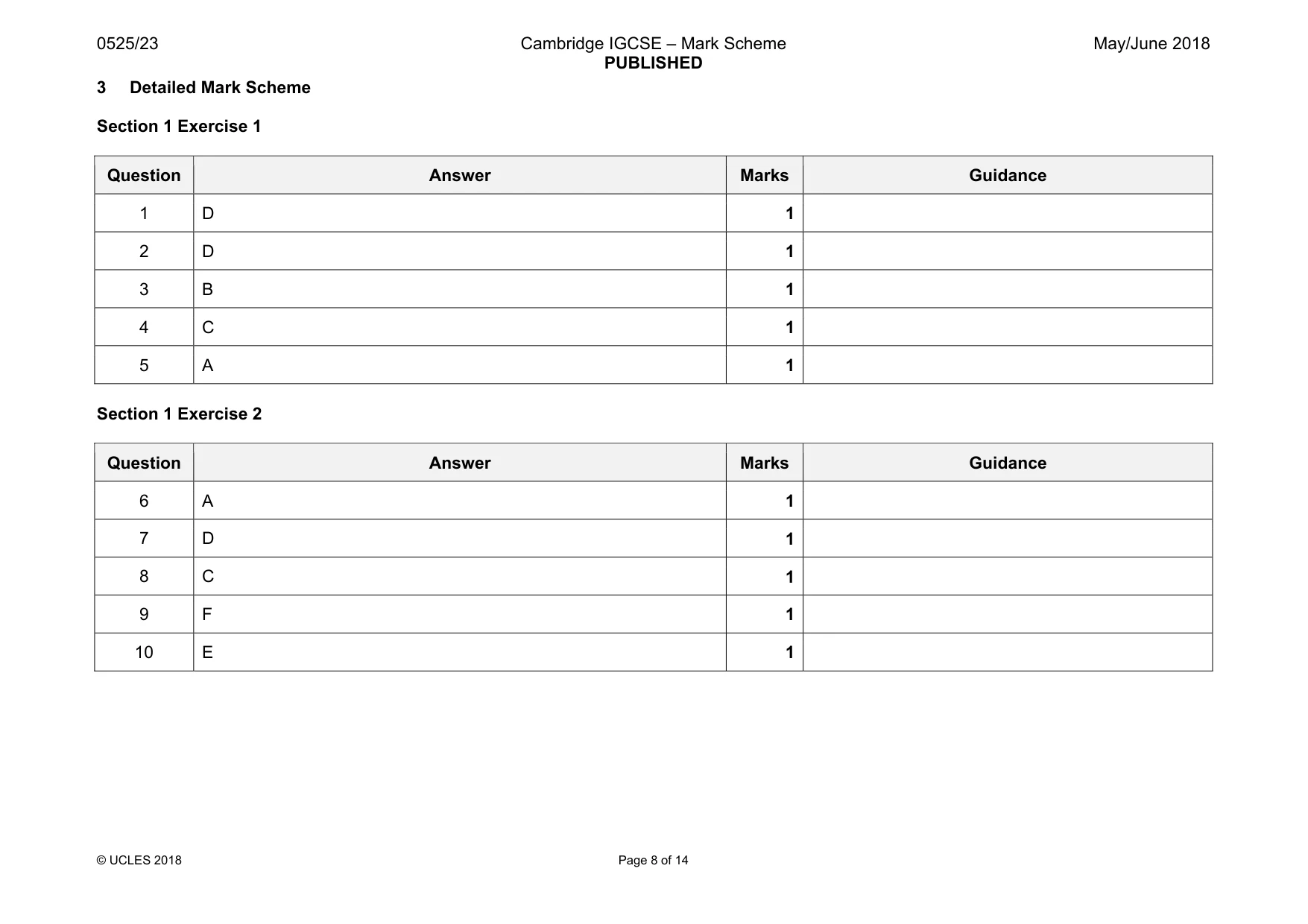 Mark scheme, page 8 of 14