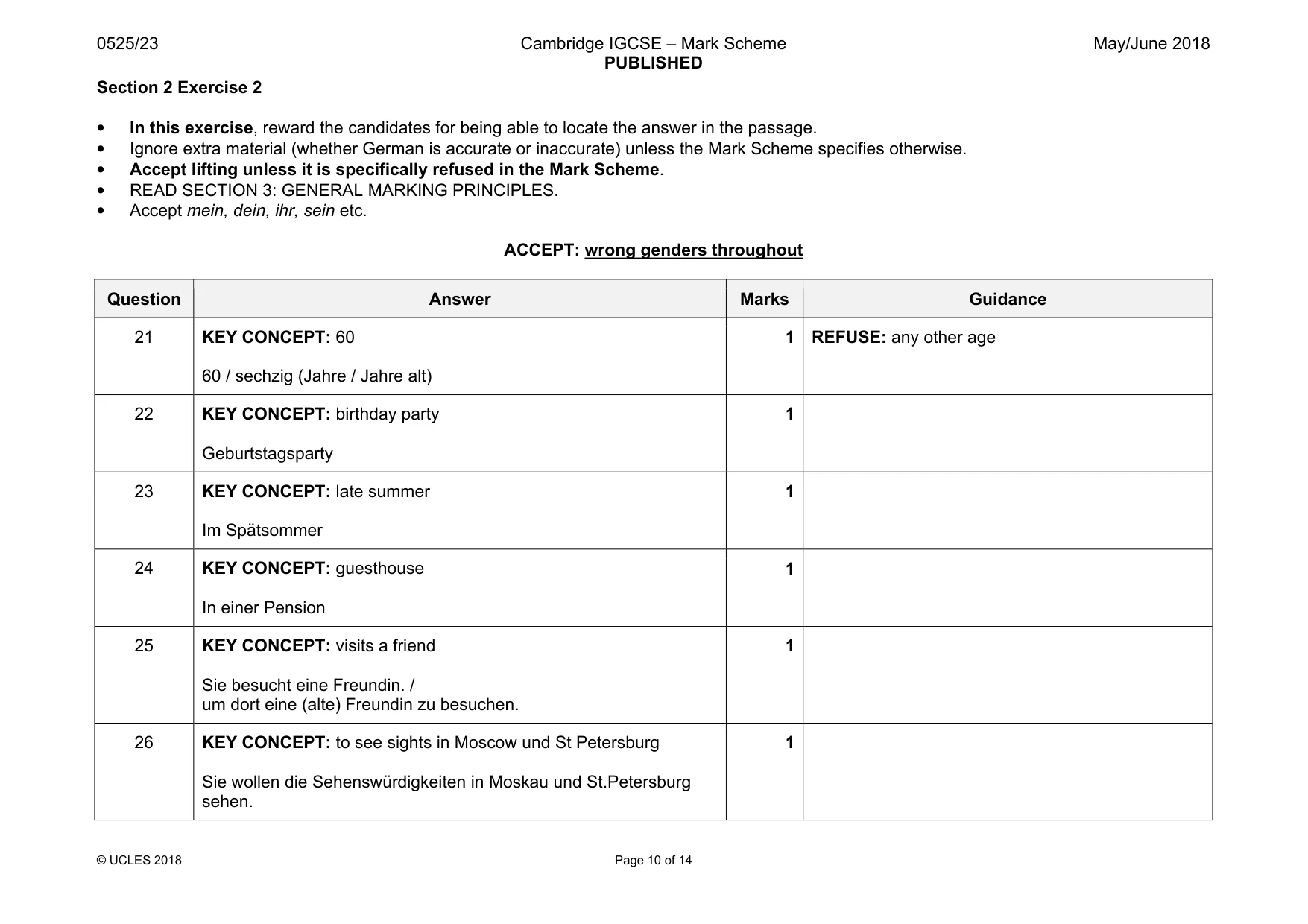 Mark scheme, page 10 of 14