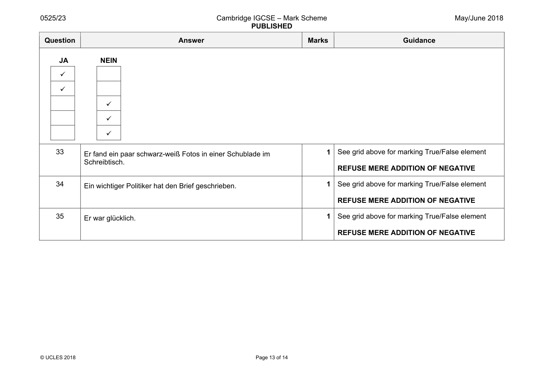 Mark scheme, page 13 of 14