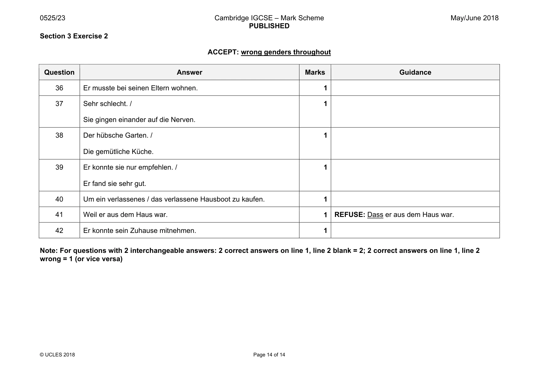 Mark scheme, page 14 of 14