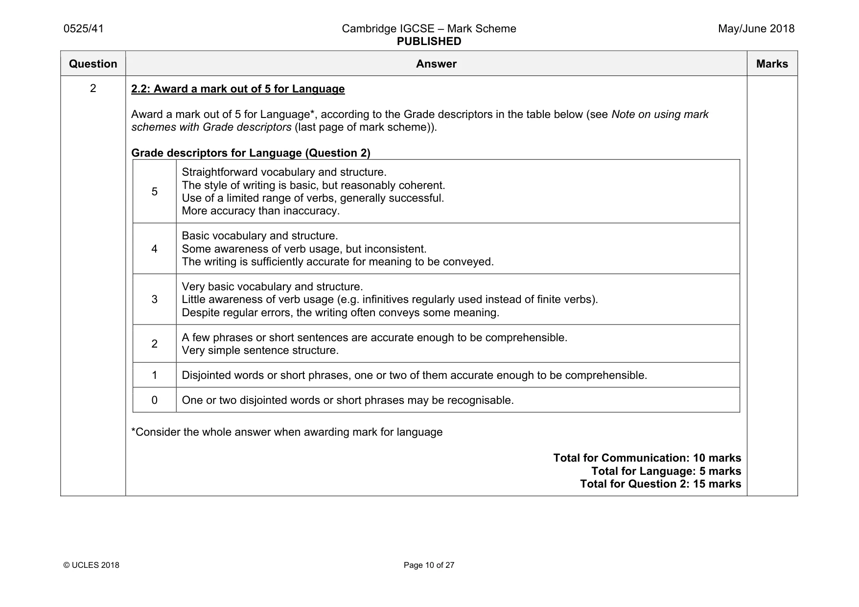 Mark scheme, page 10 of 27