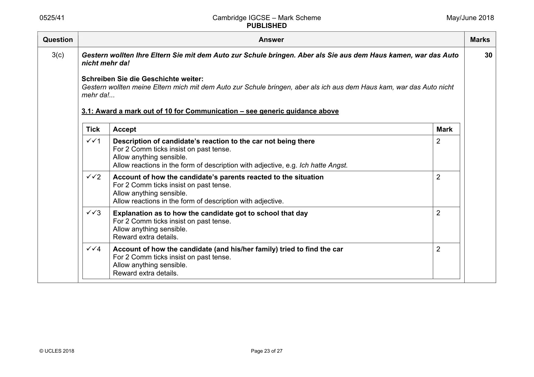 Mark scheme, page 23 of 27