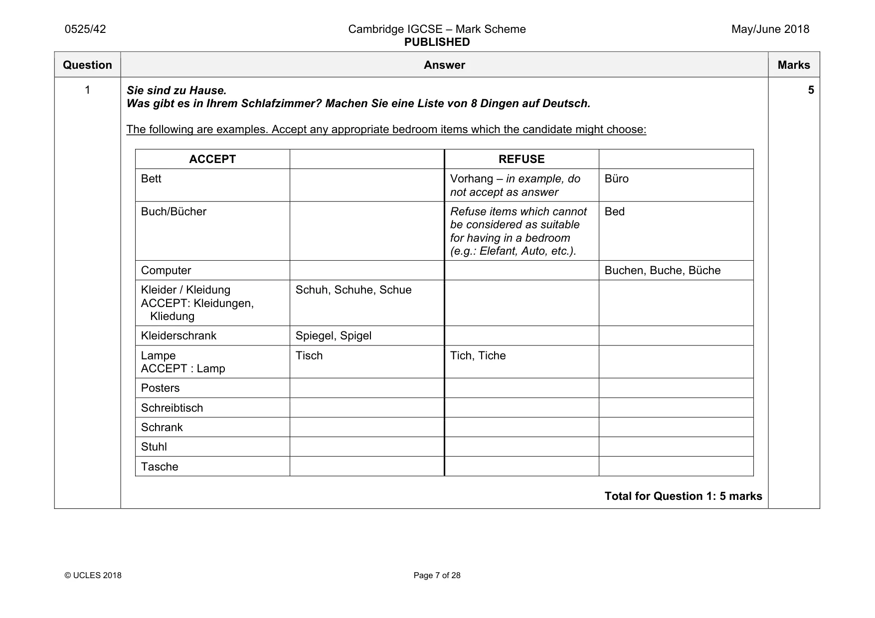 Mark scheme, page 7 of 28