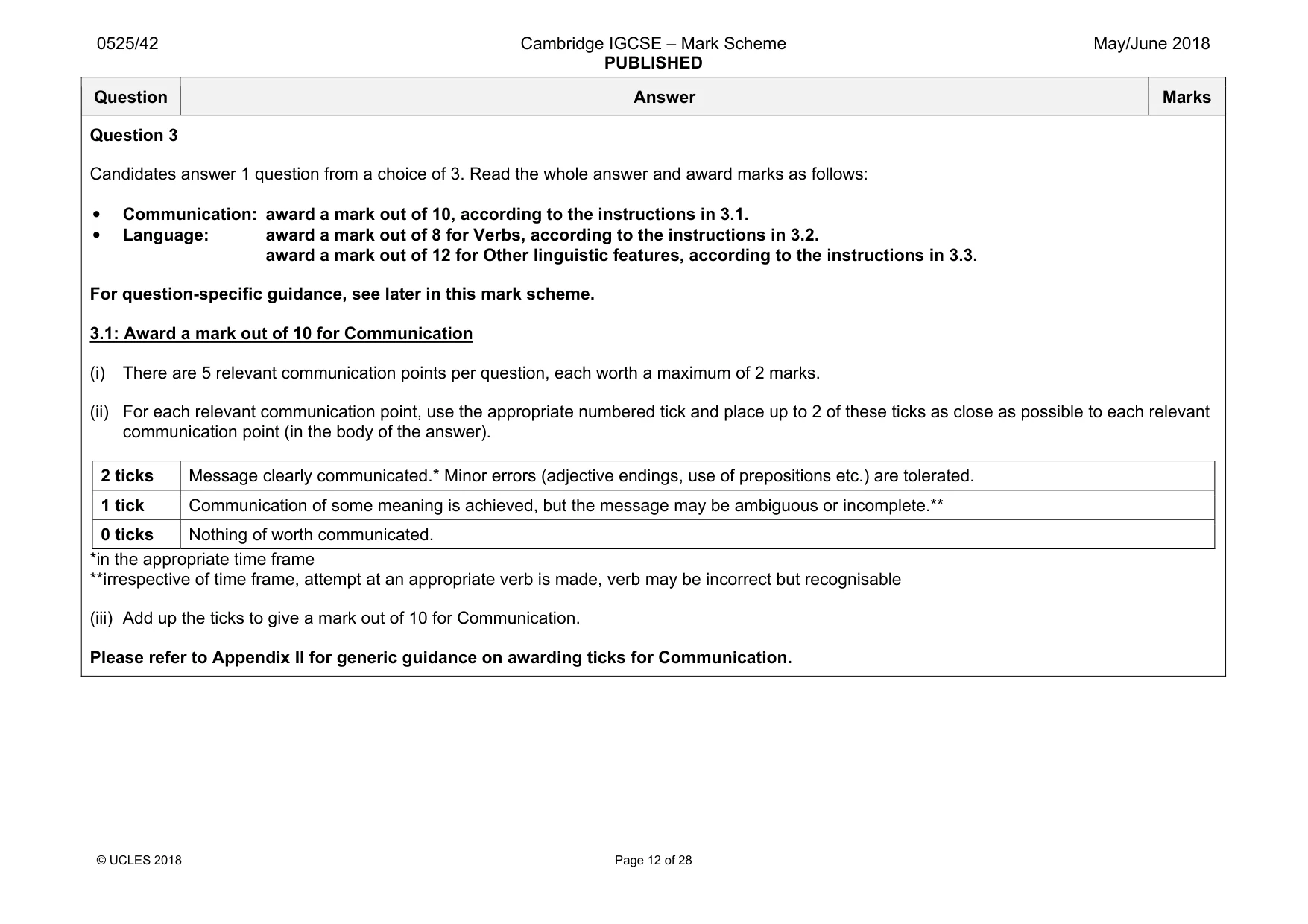 Mark scheme, page 12 of 28