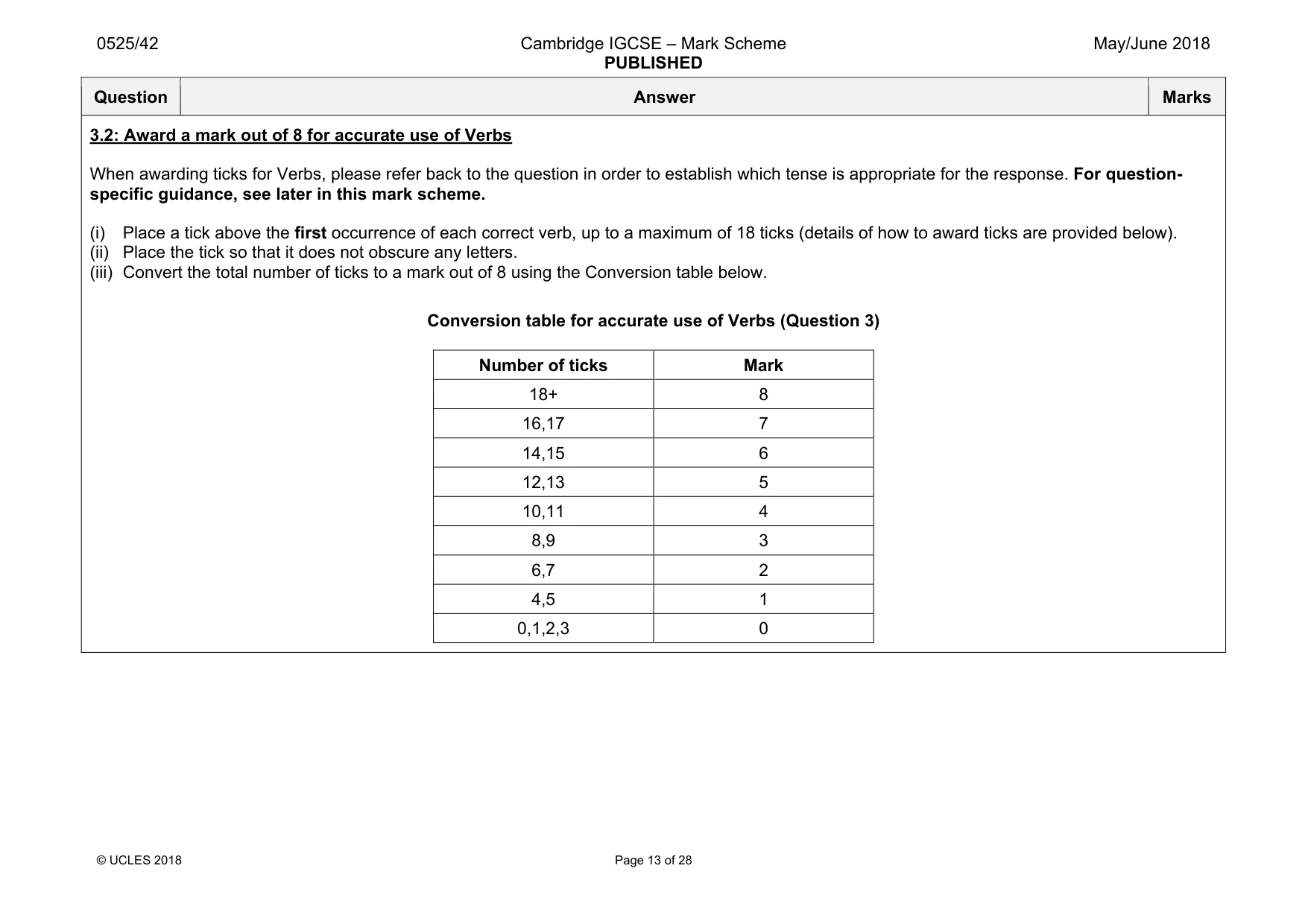 Mark scheme, page 13 of 28