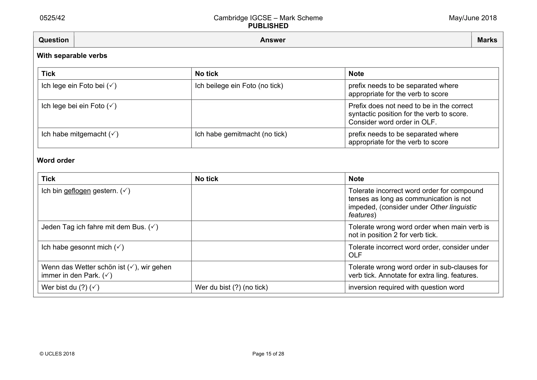 Mark scheme, page 15 of 28
