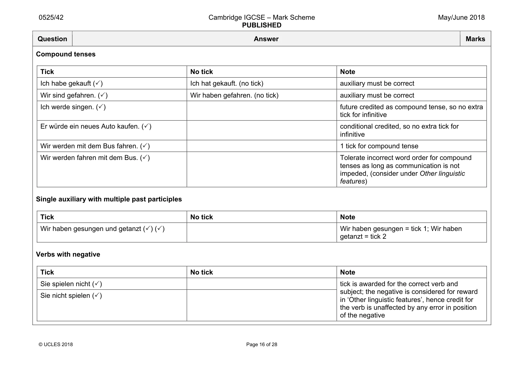 Mark scheme, page 16 of 28