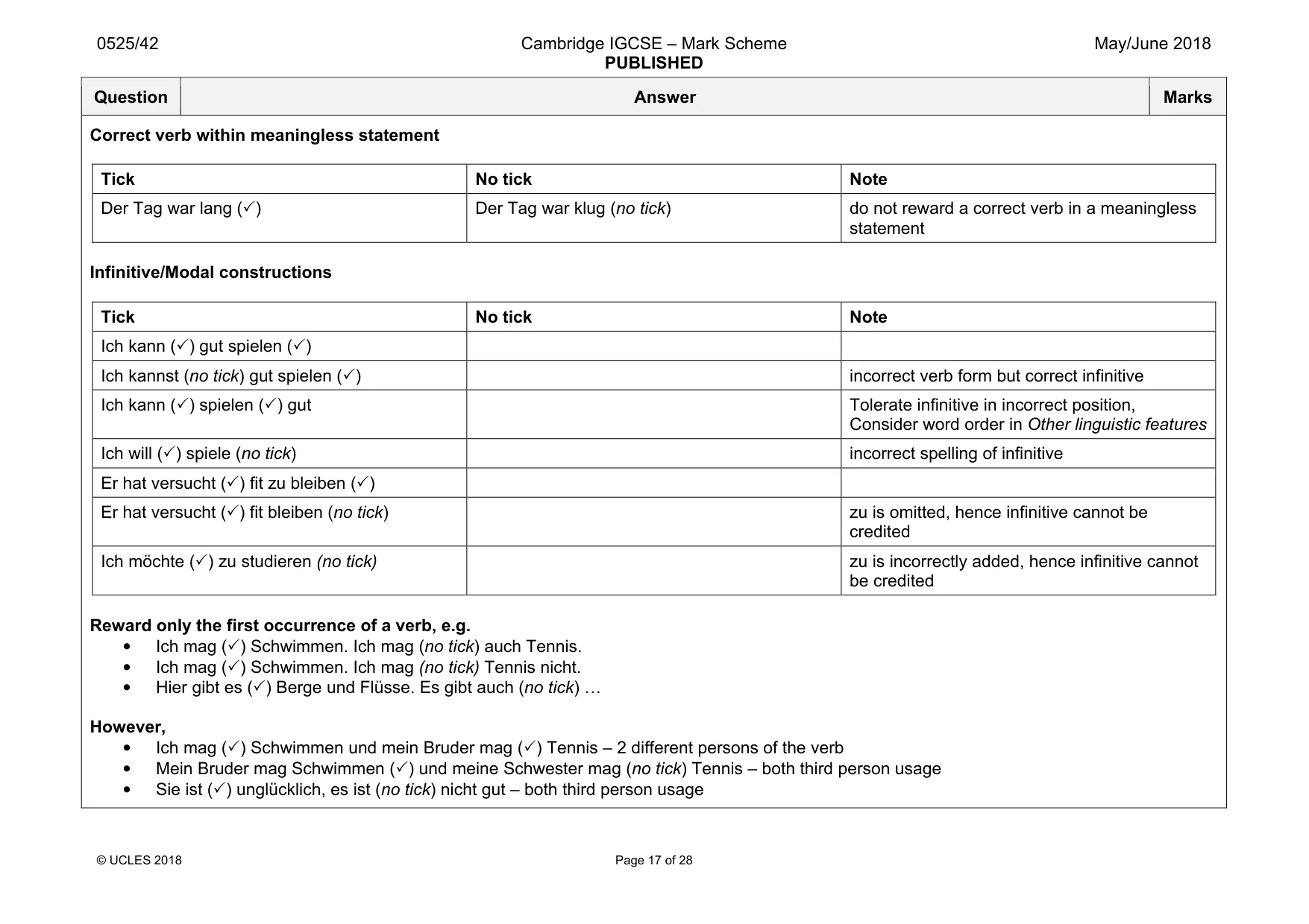 Mark scheme, page 17 of 28