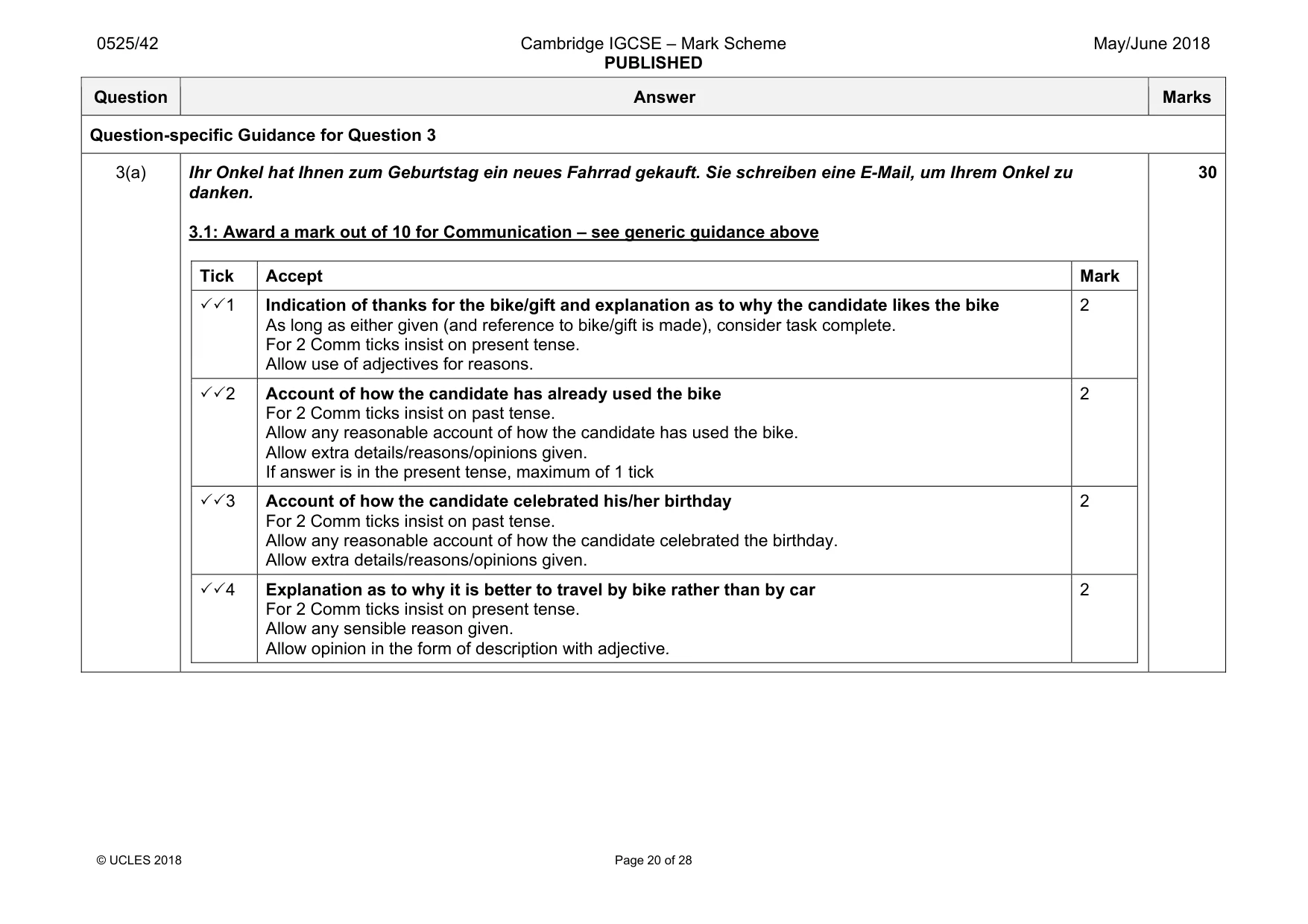 Mark scheme, page 20 of 28