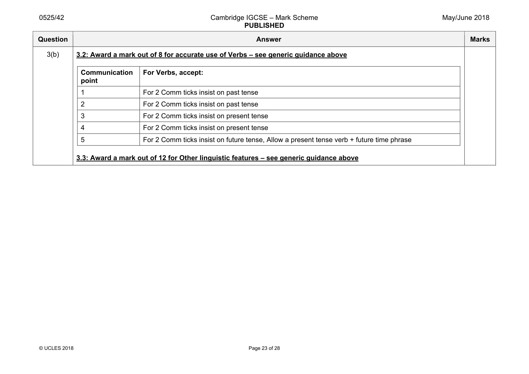 Mark scheme, page 23 of 28