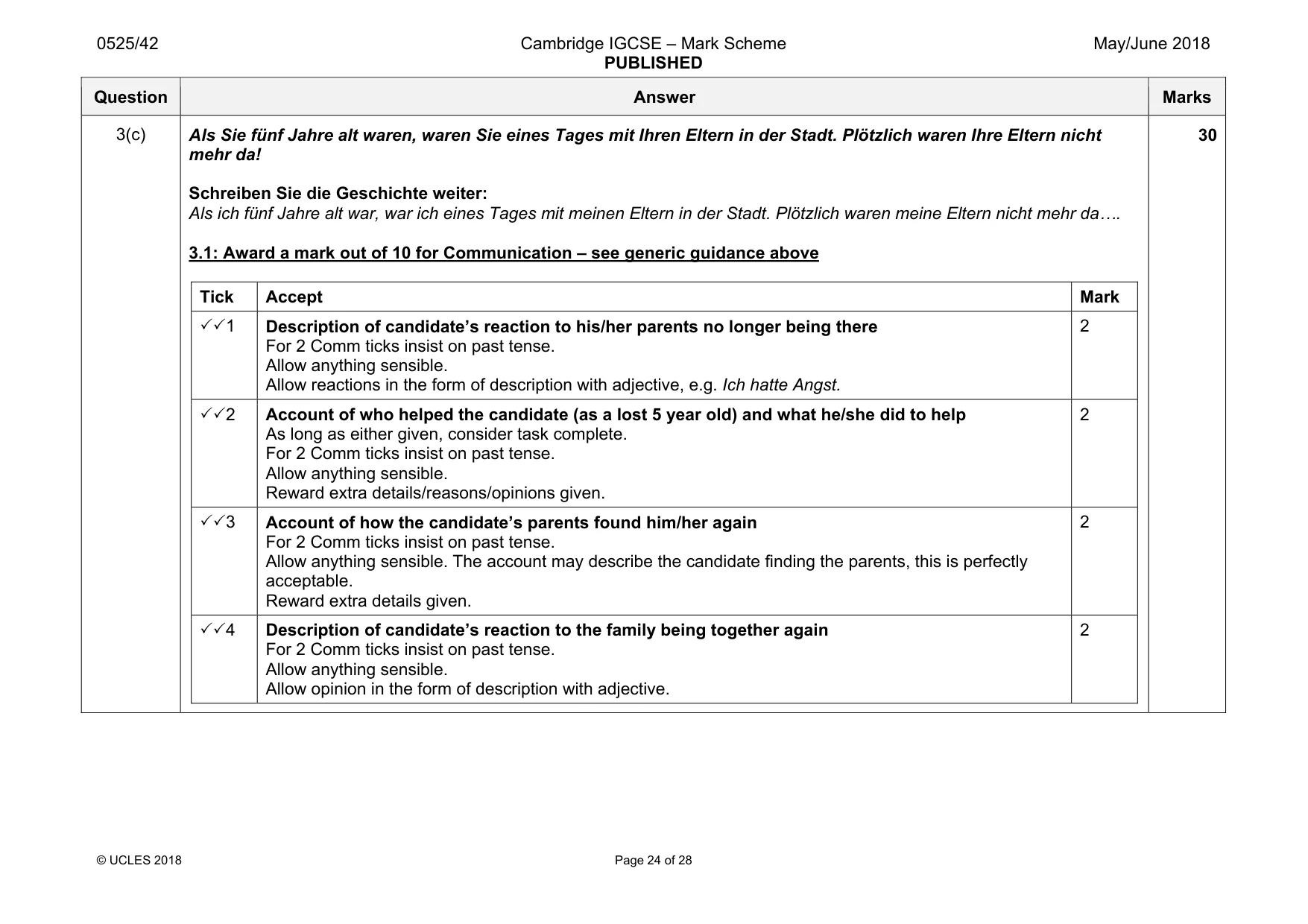 Mark scheme, page 24 of 28