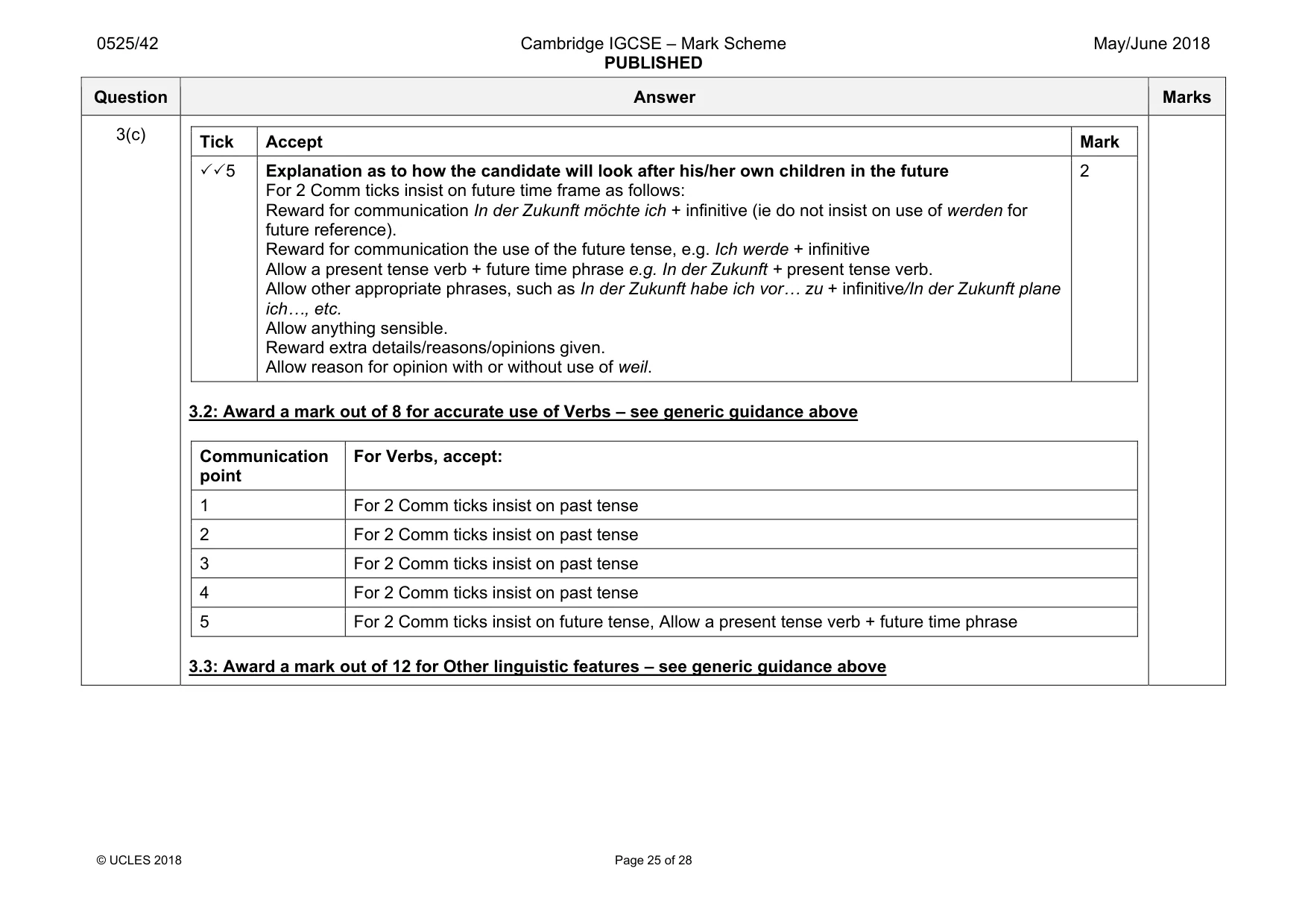 Mark scheme, page 25 of 28