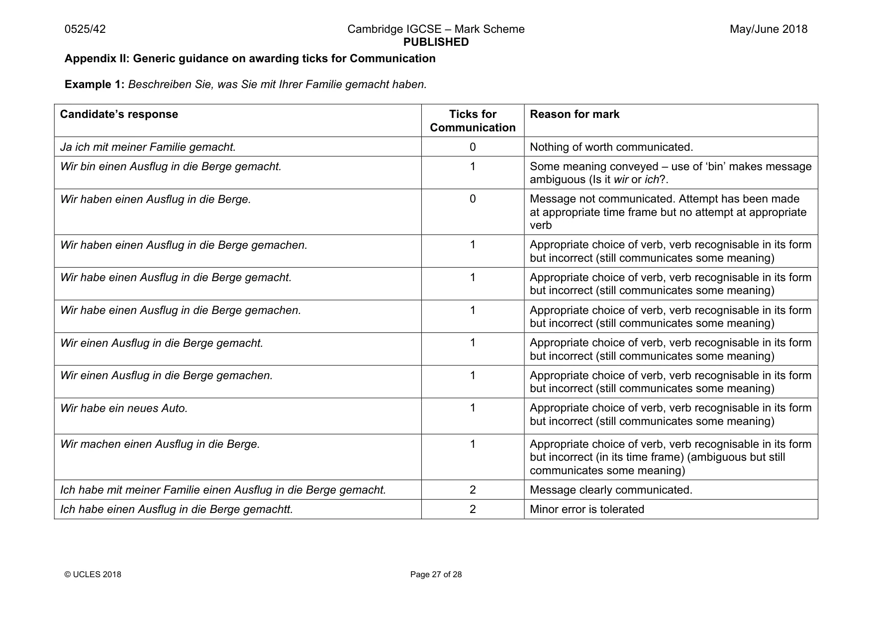 Mark scheme, page 27 of 28