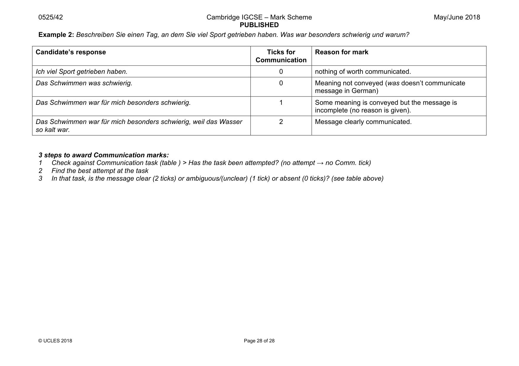 Mark scheme, page 28 of 28
