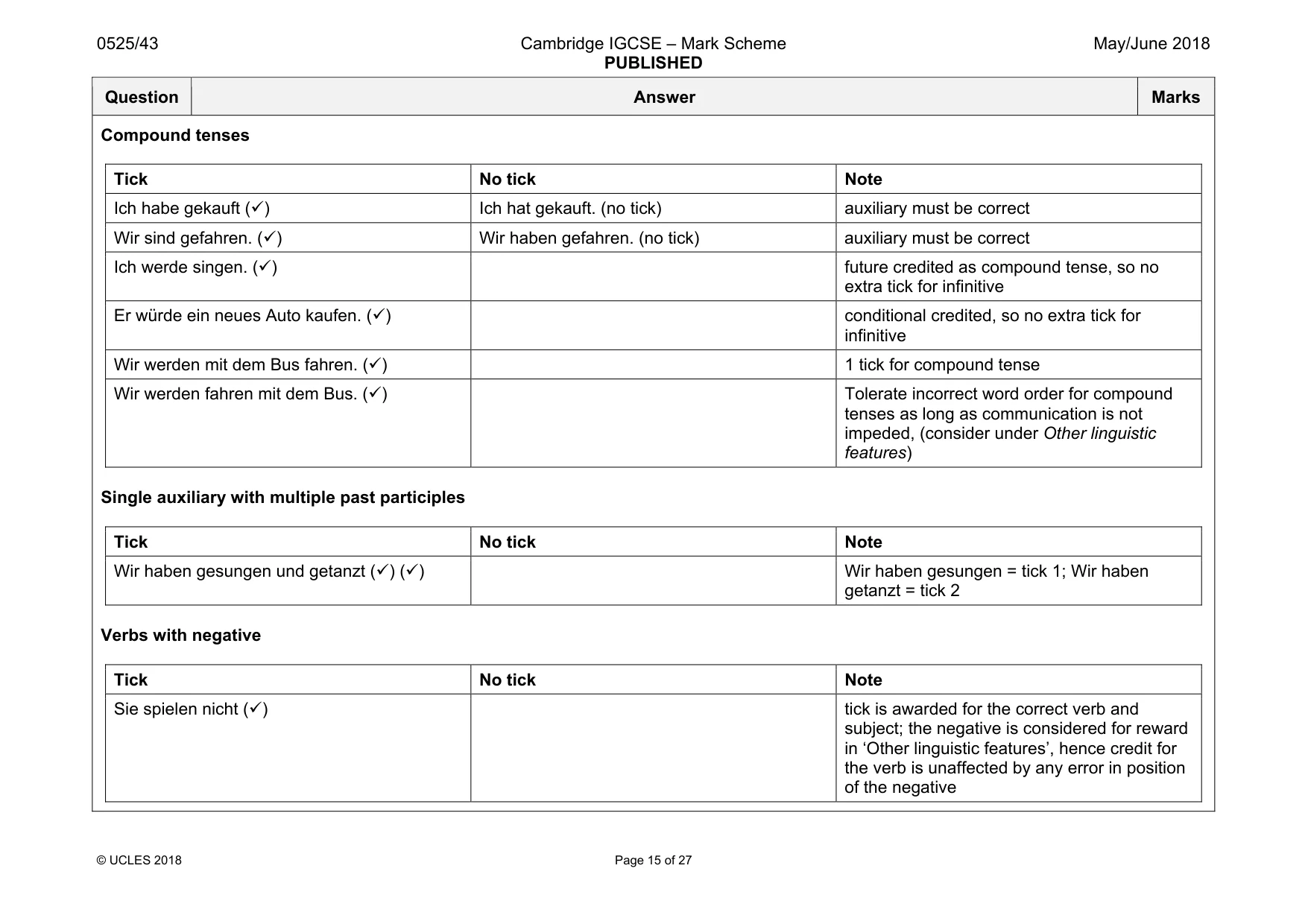 Mark scheme, page 15 of 27